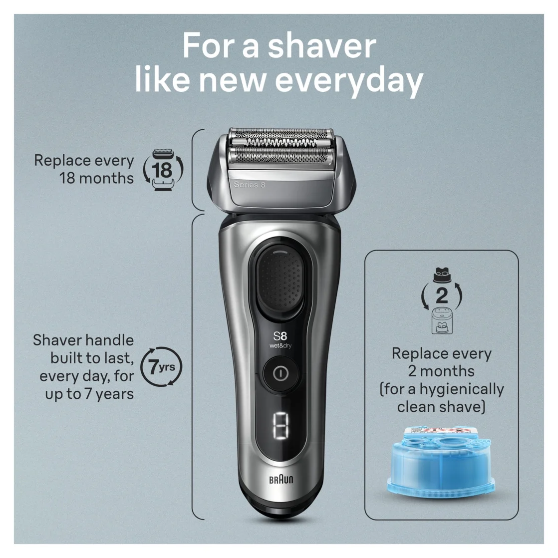 Braun Series 8 Electric Shaver for Men, with 4+1 Shaving Elements & Precision Long Hair Trimmer, 5in1 SmartCare Center, 8567cc Galvano Silver - Image 5