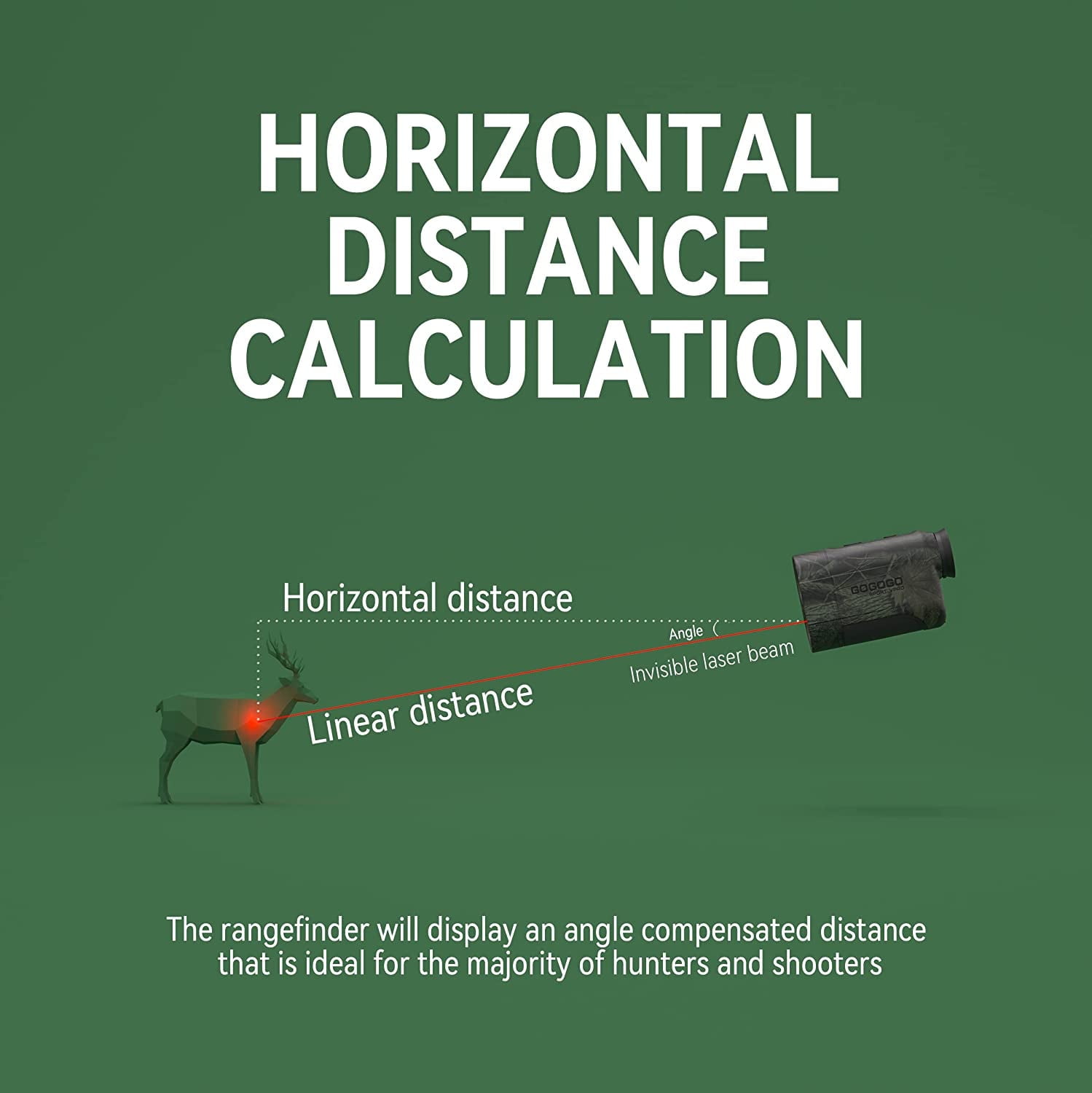 Gogogo Sport Vpro1200 Yards High Transmittance LCD Laser Rangefinder, Camo - Image 3