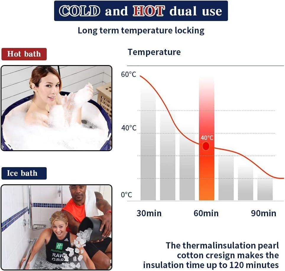 Portable Foldable Bathtub, Separate Family Bathroom SPA Tub, Soaking Standing Bath Tub for Shower Stall, Efficient Taintenance of Temperature, Ideal for Hot Bath Ice Bath - Image 6