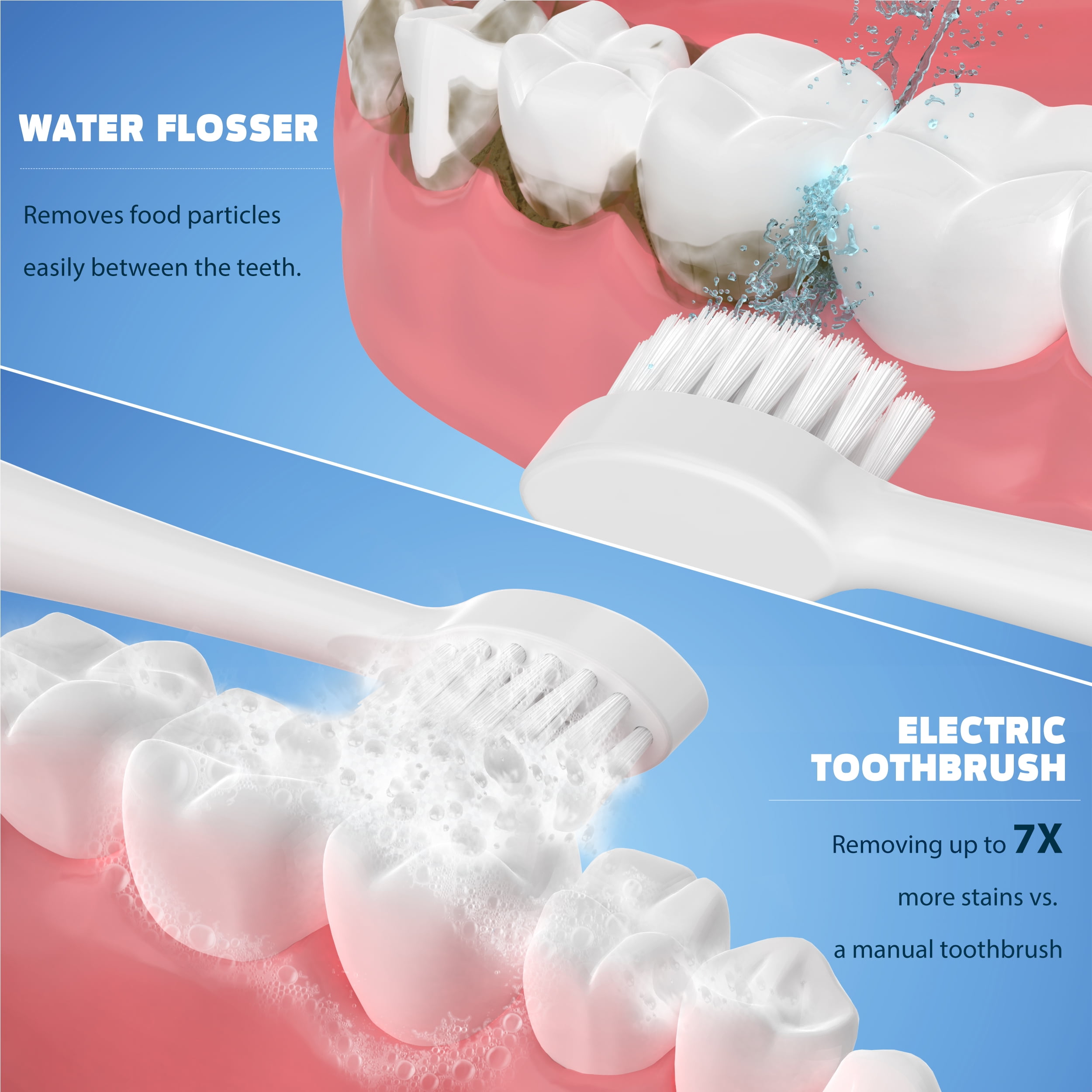 Electric Toothbrush with Water Flosser Combo - Professional USB Rechargeable Flossing Toothbrush - 3 Modes & 5 Pulse & 500ml/16.9oz Capacity - Brush and Floss at The Same time - Image 7