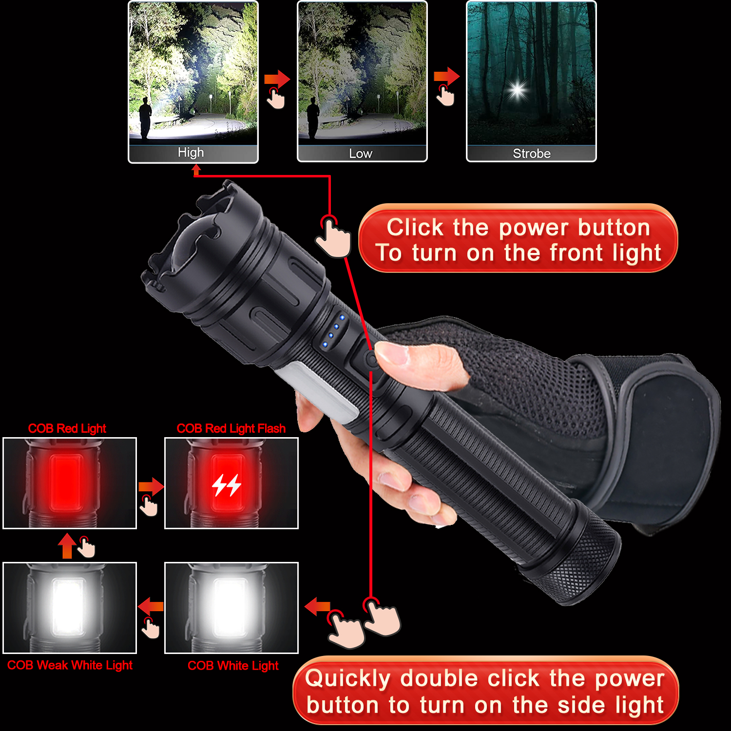 LED Magnetic Flashlight High Lumens 10000 Rechargeable, Super Bright Small Tactical Flashlights with COB Sidelight Work Light Zoomable Handheld Torch Lamp for Emergency, Camping - Image 6