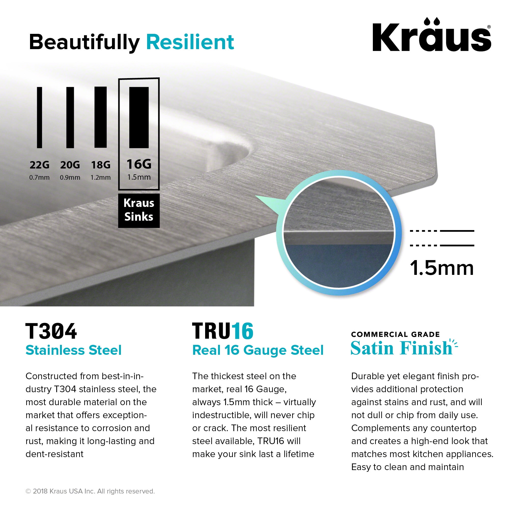 KRAUS Standart Pro 33" Undermount 60/40 Double Bowl 16 Gauge Stainless Steel Kitchen Sink - Image 2