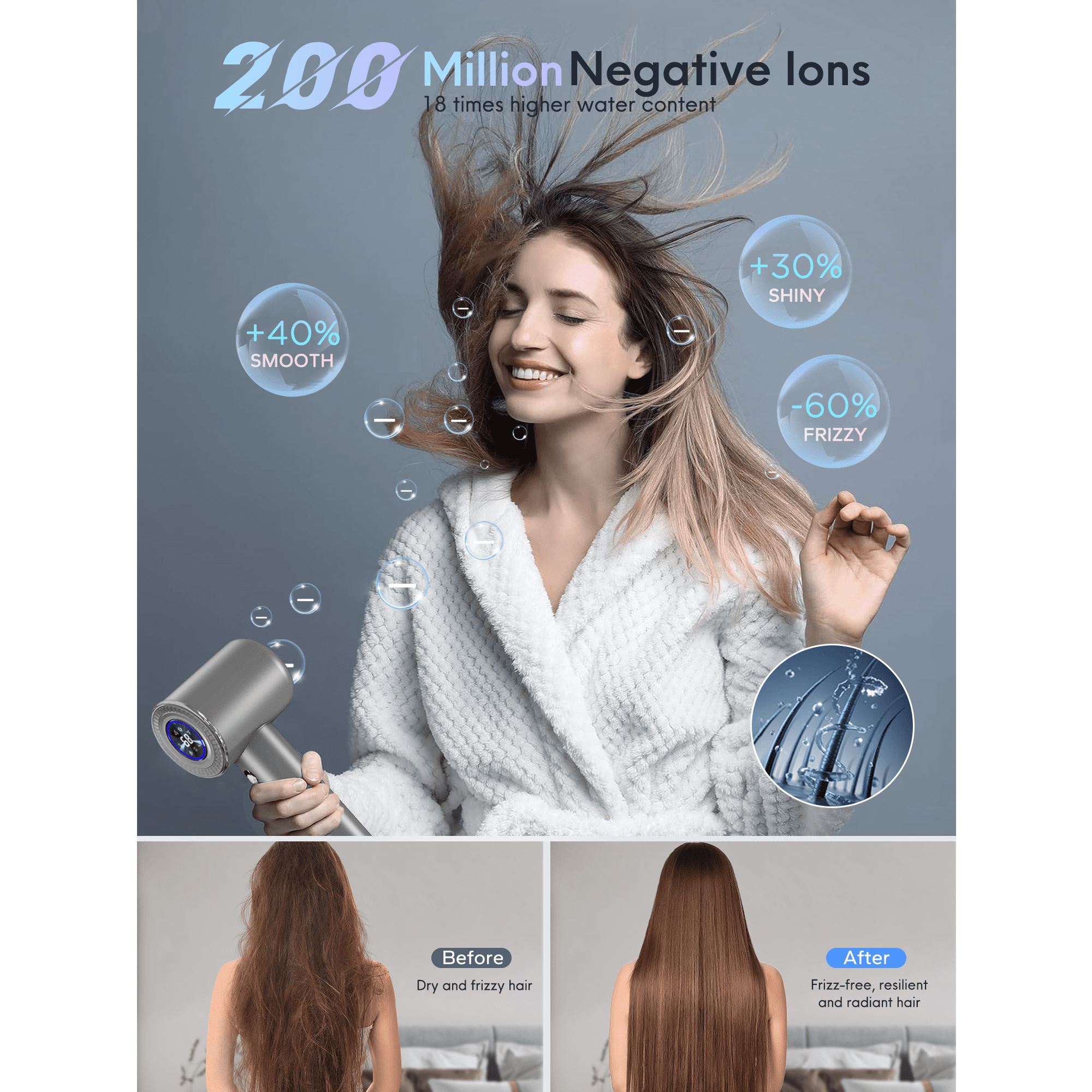 LOOKLIM High Speed Hair Dryer, Quiet Lightweight Ionic Hair Blow Dryer with 6 Blowout Mode, Gray - Image 5