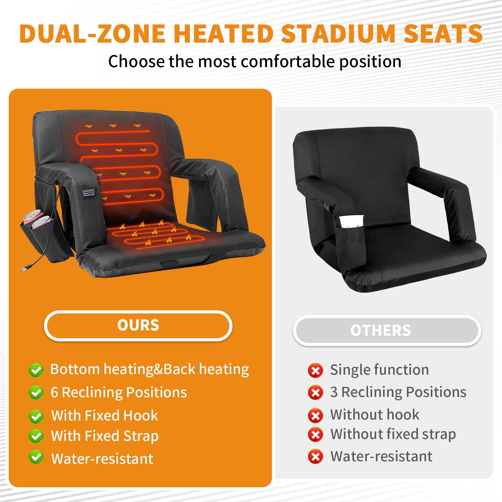 MOPHOTO 21IN Double Heated Stadium Seat Bleacher Seat with Back & Arm Support, Portable 6 Reclinng Positions Stadium Seating for Bleachers, Bleacher Seats for Sports Events, Outing, Travelling - Image 8