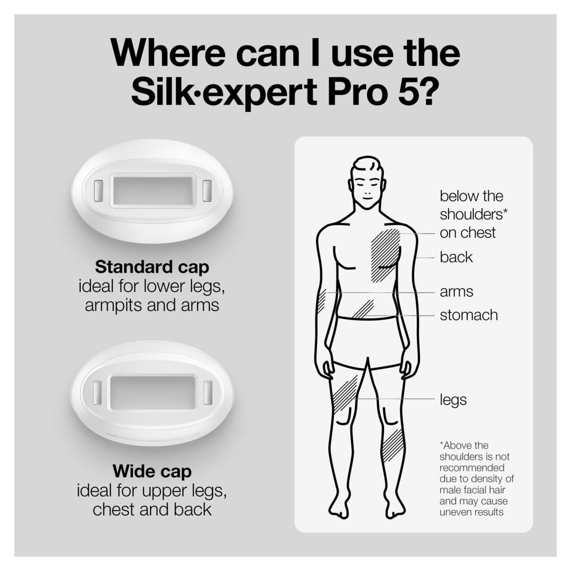 Braun Silk·expert Pro 5, PL5145 Women & Men’s IPL, At-Home Long Lasting Hair Removal - Image 3