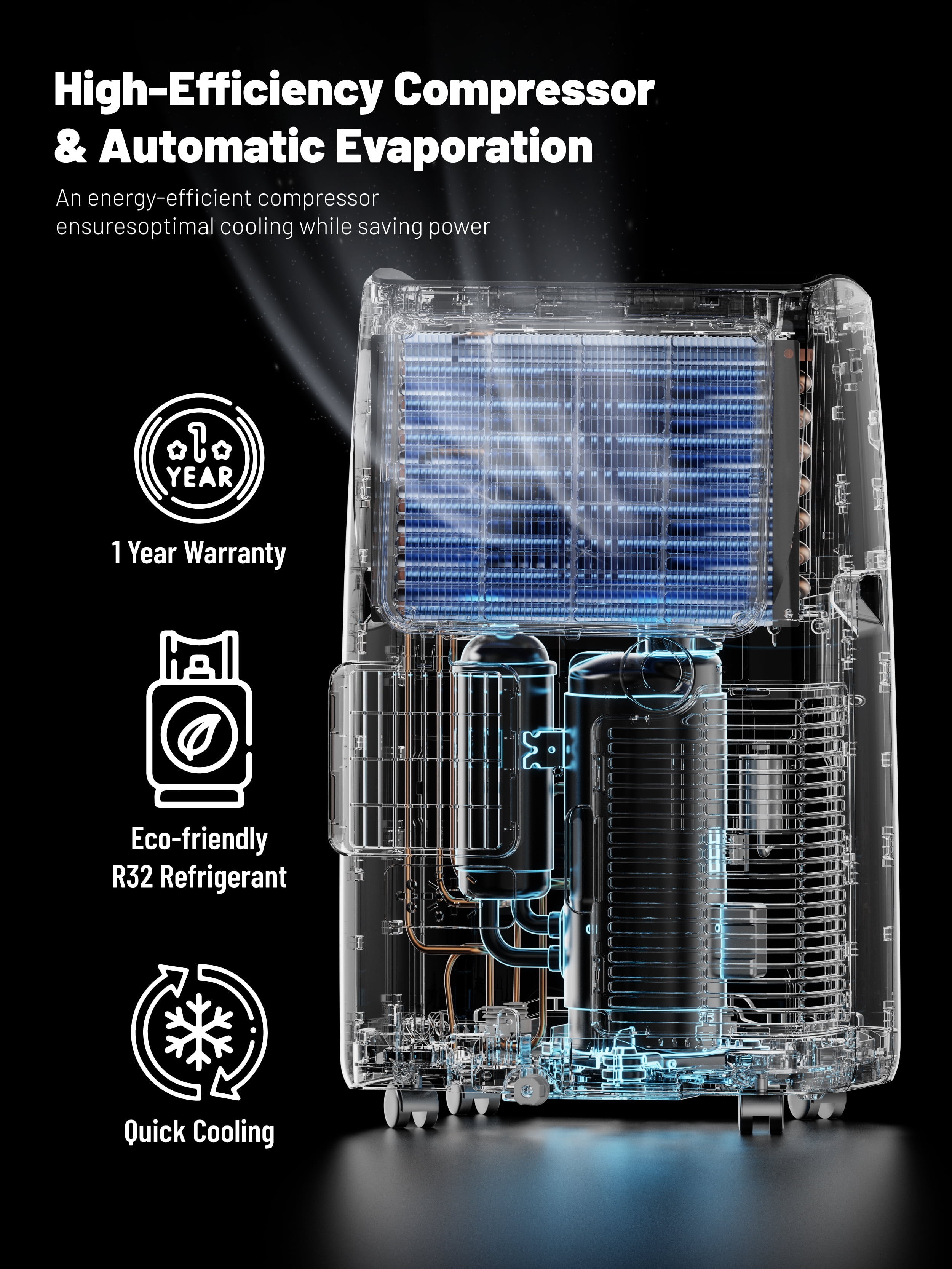 DuraComfort Portable Air Conditioners for Room, 8150BTU(12000 BTU Ashrae) Smart WiFi, Built-in Cool, Dehumidifier, Fan - Image 2