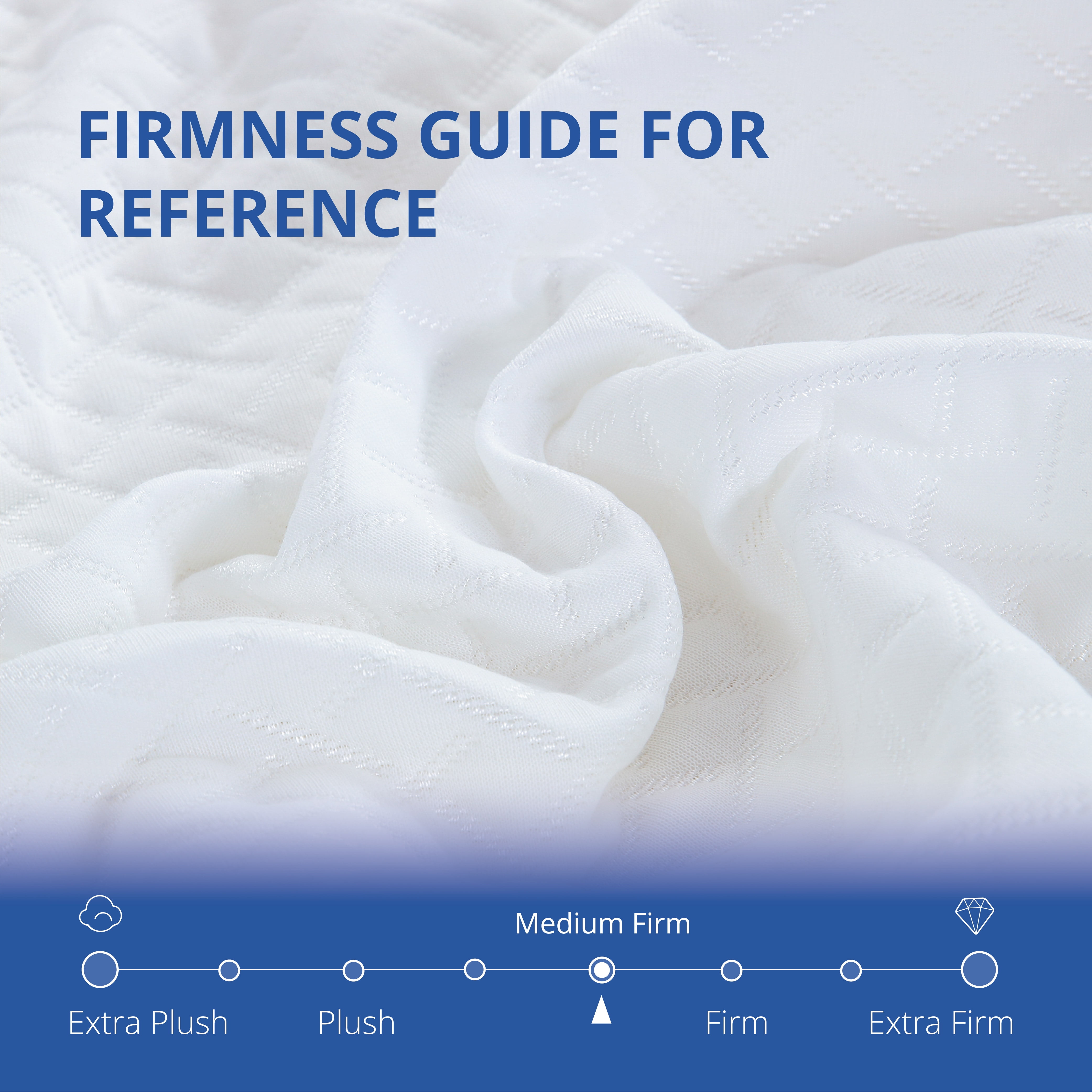 Arctus 8“ Twin Mattress, Gel Memory Foam Twin Size Mattress in a Box, Medium Firm - Image 4