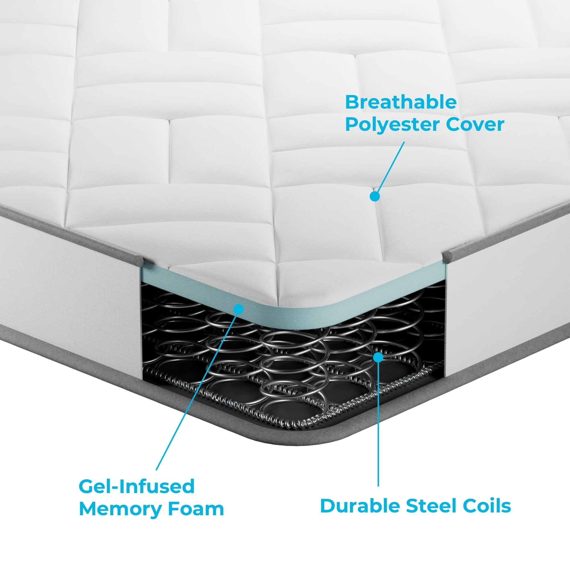 Linenspa Explorer 6" Firm Tight Top Innerspring Mattress, Full - Image 4