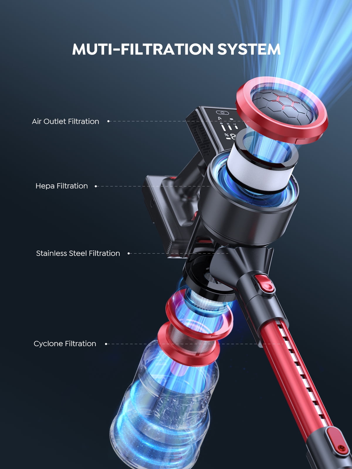 Buture Cordless Vacuum Cleaner 60Mins 40KPA 450W Strong Powerful Suction, Lightweight Stick Vacuum for Home Carpet Wood Floor Pet Hair - Image 6