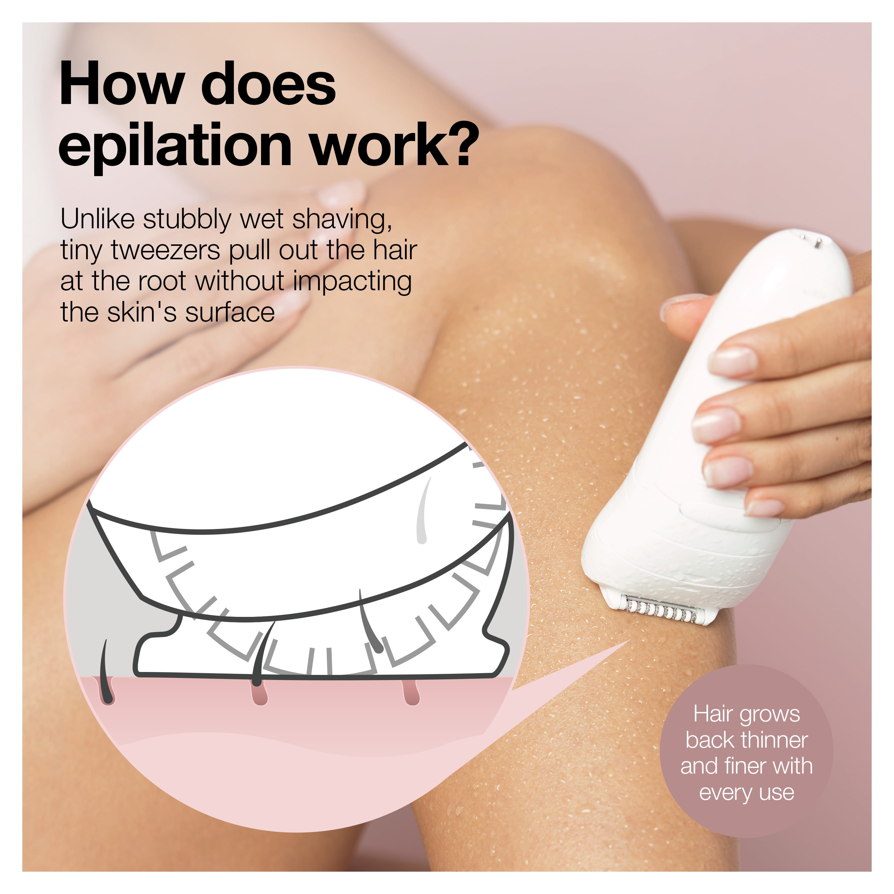 Braun Silk-Ãpil 5 5-810 Epilator for Women for Gentle Hair Removal, White/Turquoise - Image 4