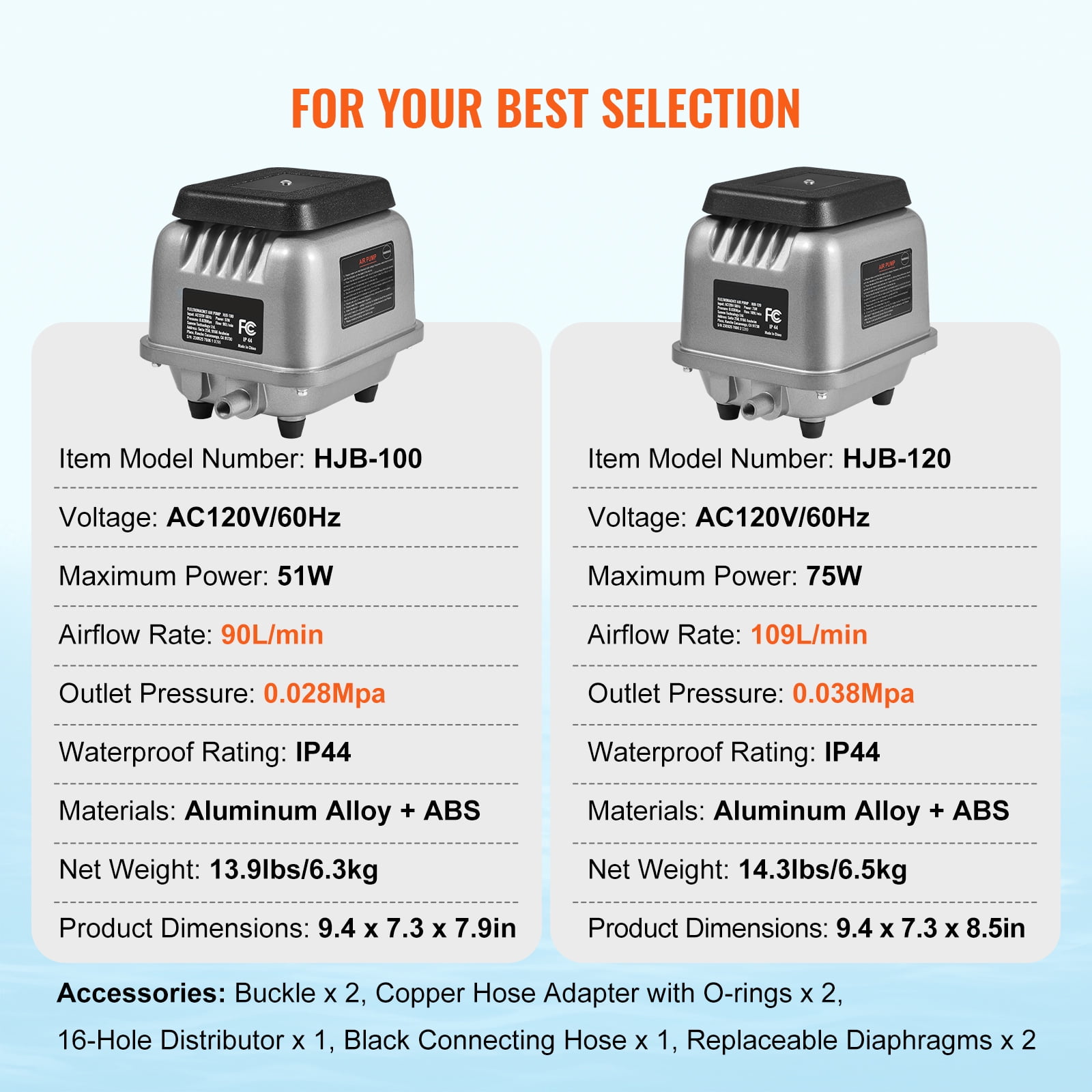 KFFKFF Linear Air Pump, 109L/Min Air Flow Aerobic Septic Pump, Suitable for 1/2 Acre 10ft Deep Water Bodies, Aquariums, Seafood Eateries, Fish Cultivation, Waste Management - Image 4