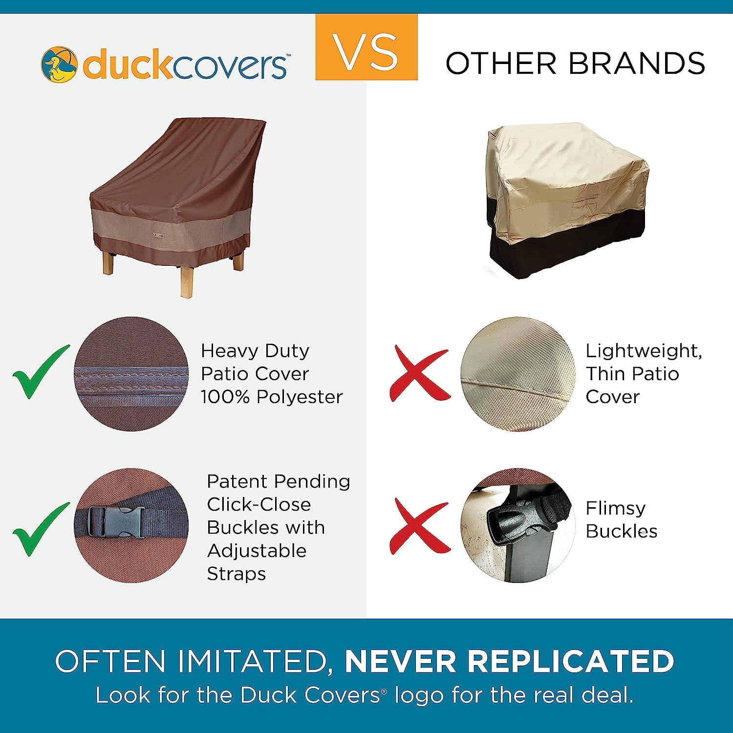 Duck Covers Ultimate Waterproof 54 Inch Patio Loveseat Cover - Image 4