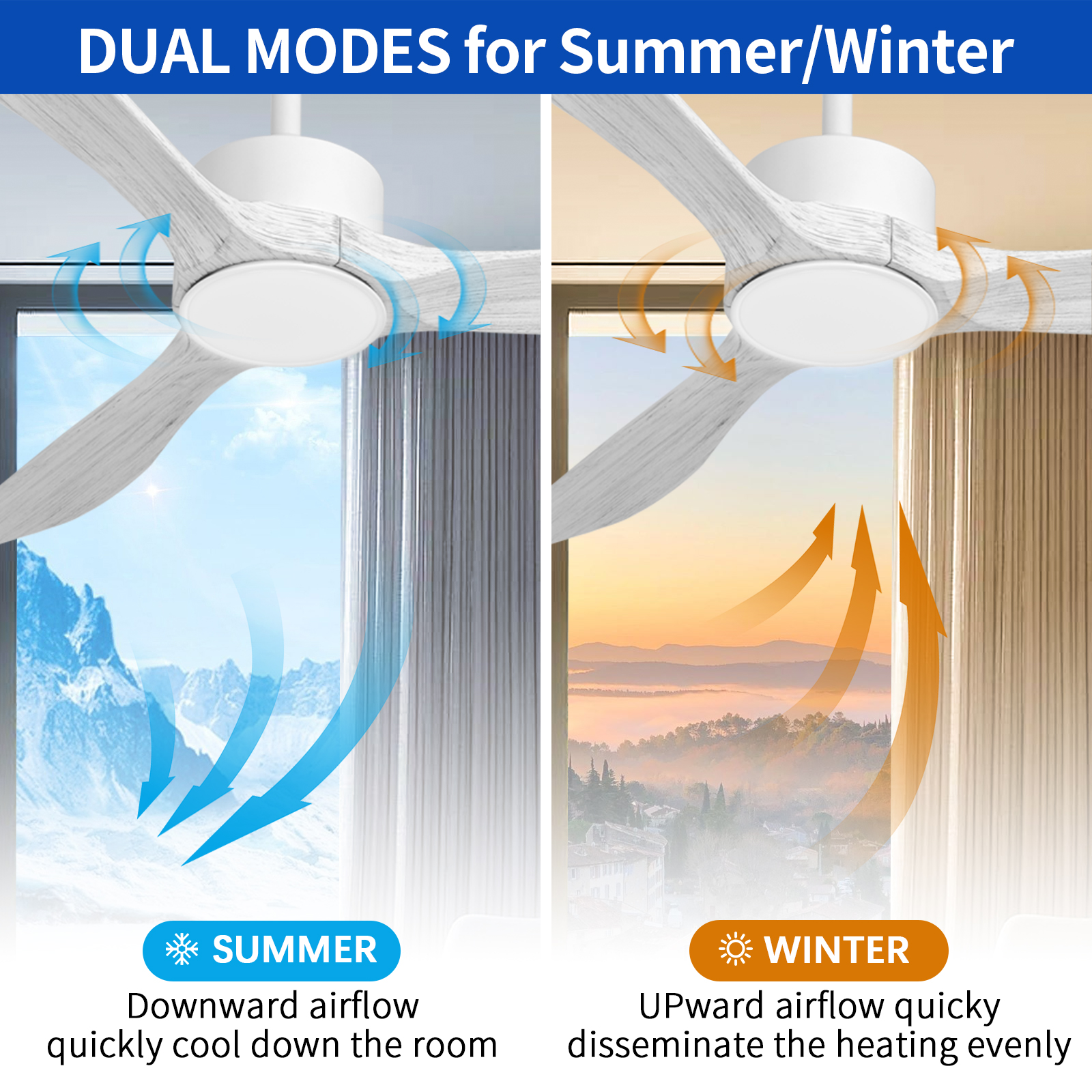 Wozzio 52 inch Ceiling Fan with Light and Remote,DC Motor,3CCT Dimmable LED Light,3 Grain White Wood Blades,Indoor & Outdoor - Image 2