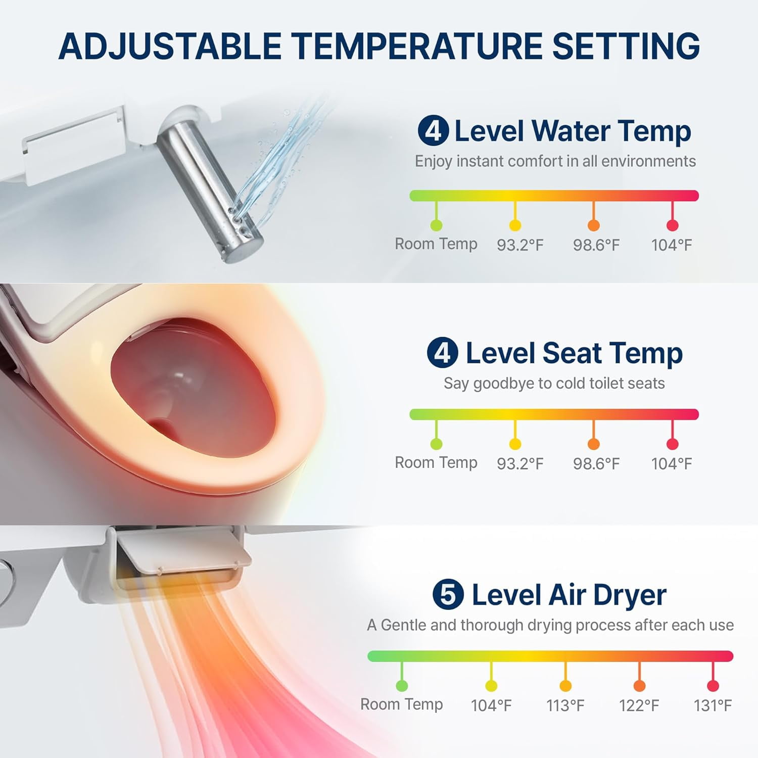Inus N32 Electric Heated Bidet Toilet Seat Elongated, Warm Water, Smart Heated Water Luxury Bidet Toilet Seat with Night Light, Air Dryer, Self Cleaning, Tankless, Smart Touch Panel & Temp Control - Image 6