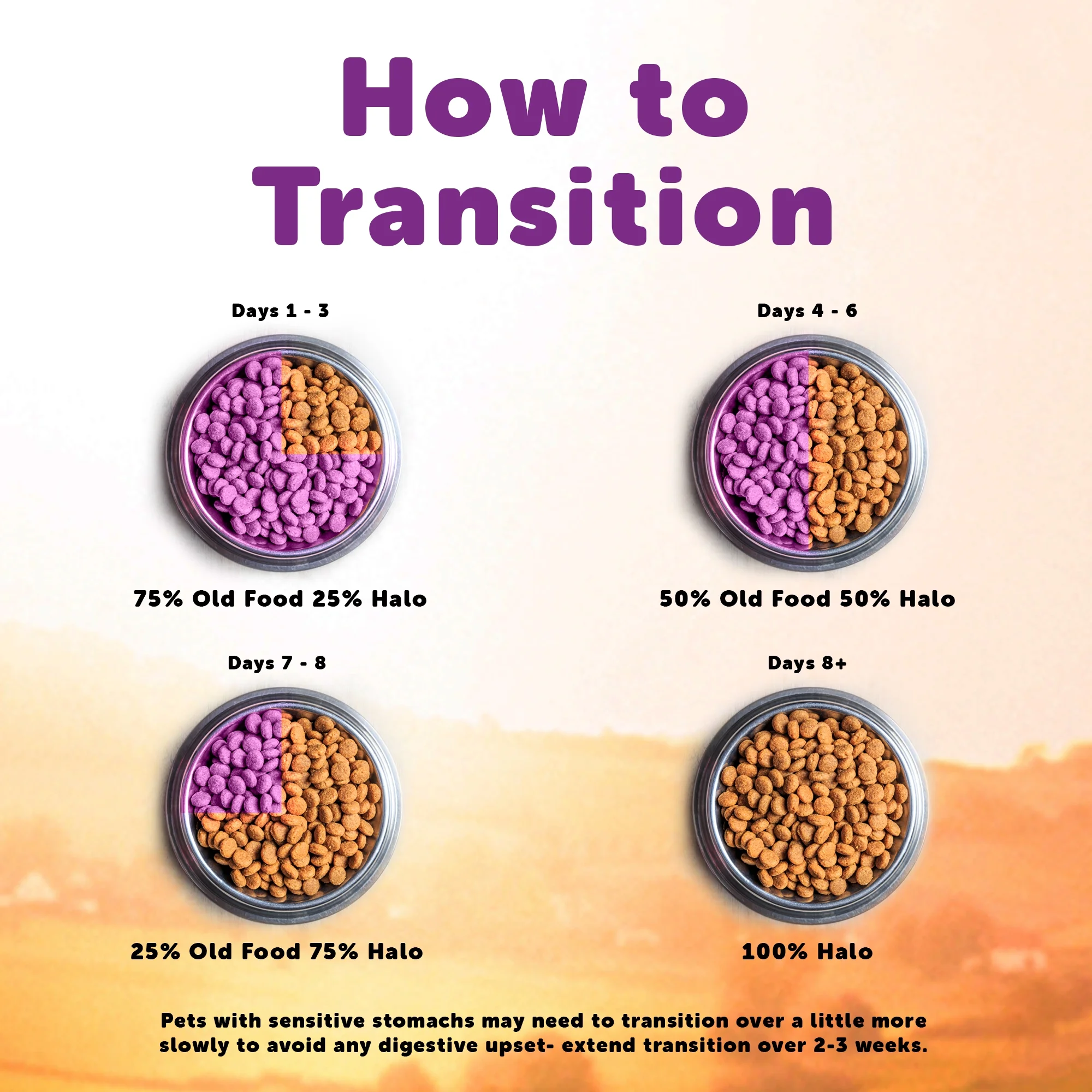 Halo Natural Dry Cat Food, Wild Salmon & Whitefish Recipe, 10-Pound Bag - Image 3