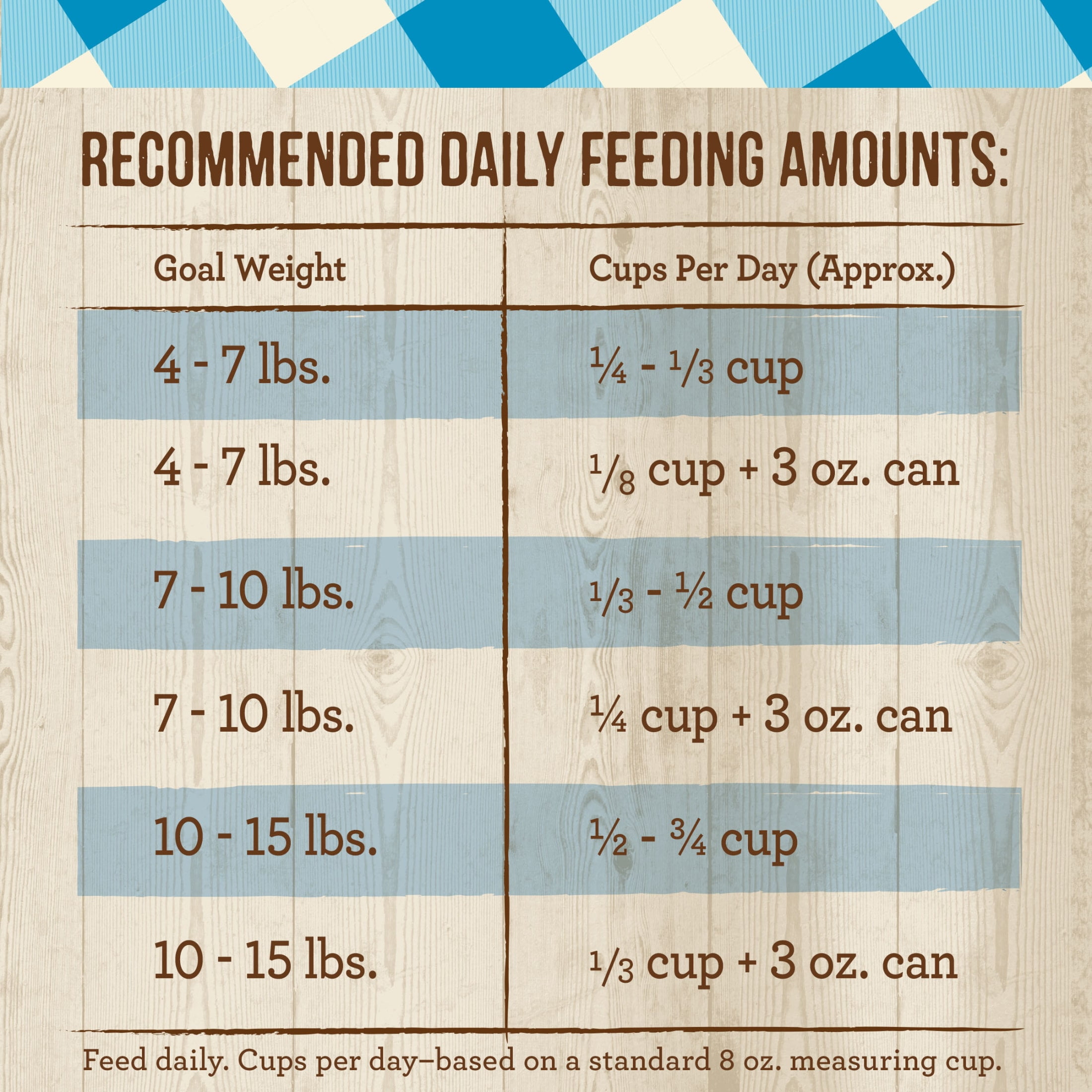 Merrick Purrfect Bistro, Grain Free Dry Cat Food, Chicken & Sweet Potato, 12 lb Bag - Image 4