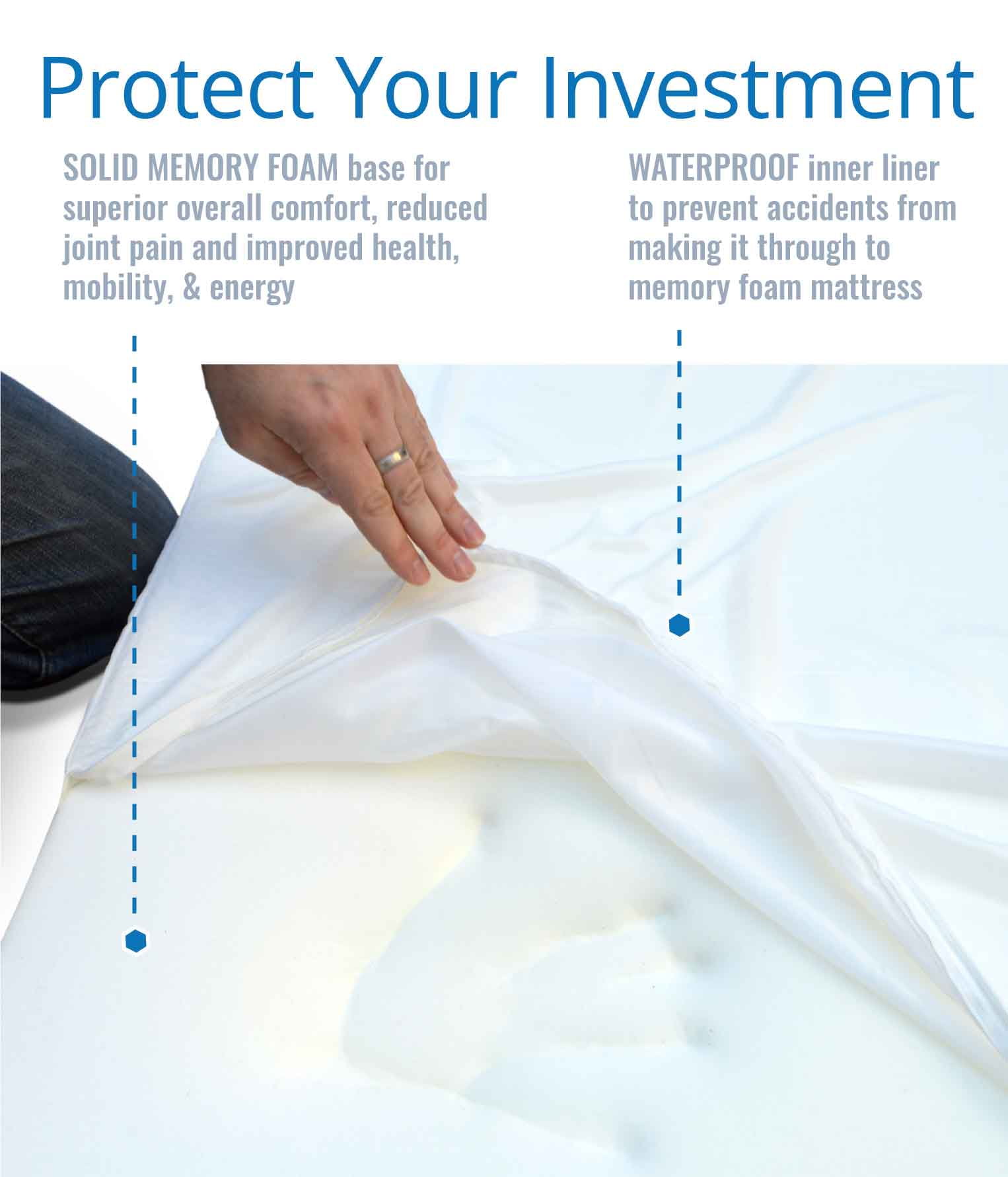 PetFusion PetFusion Ultimate Memory Foam Lounger Dog Bed, Large, 36"x28"x9" Pet Dog Bed, Large, Gray - Image 5