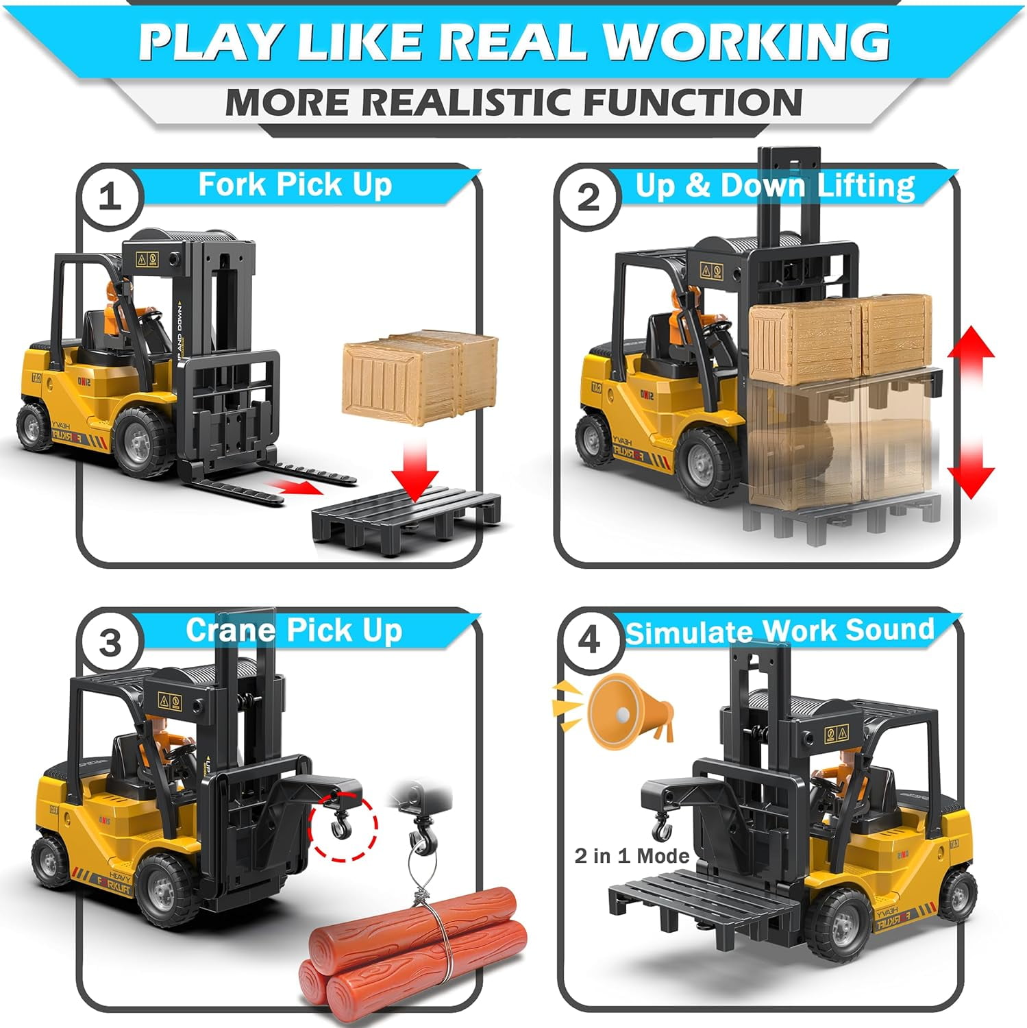 RC Forklift Truck, Remote Control Crane, Full Function Forklift RC Construction Toys Car, 2 Batteries, Spray, Light, Fork Crane Truck Toy Gift for Kids 6+ - Image 7