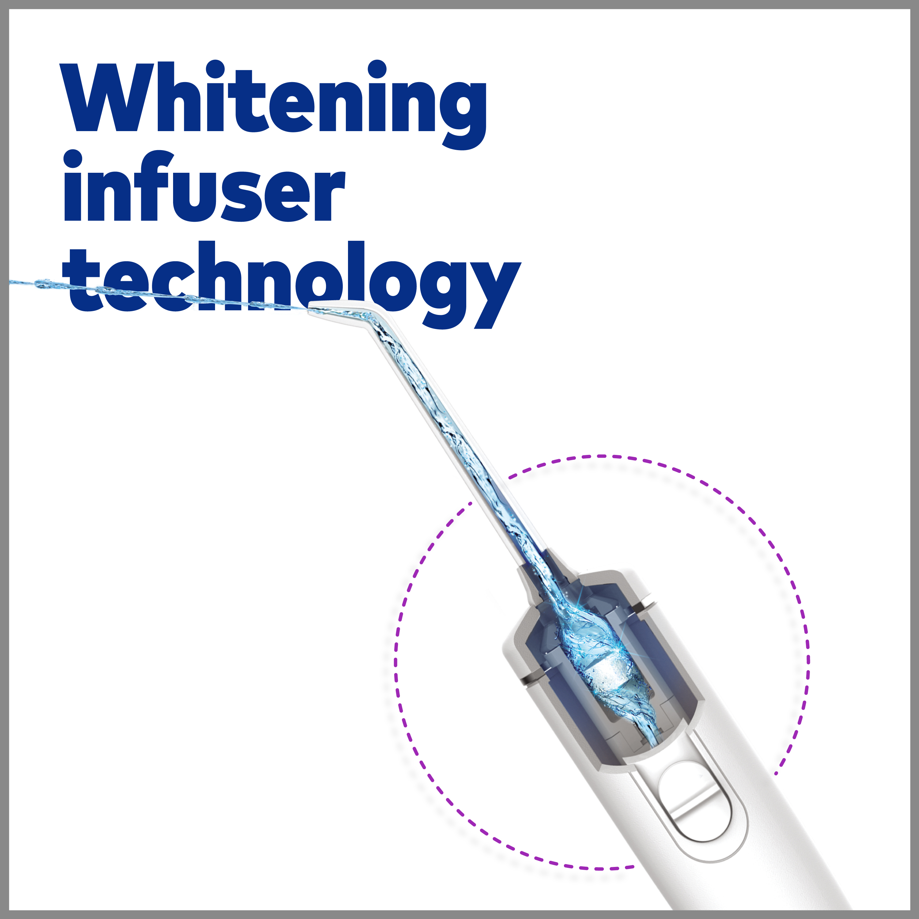 Waterpik Whitening Countertop Water Flosser, WF-06 - Image 8