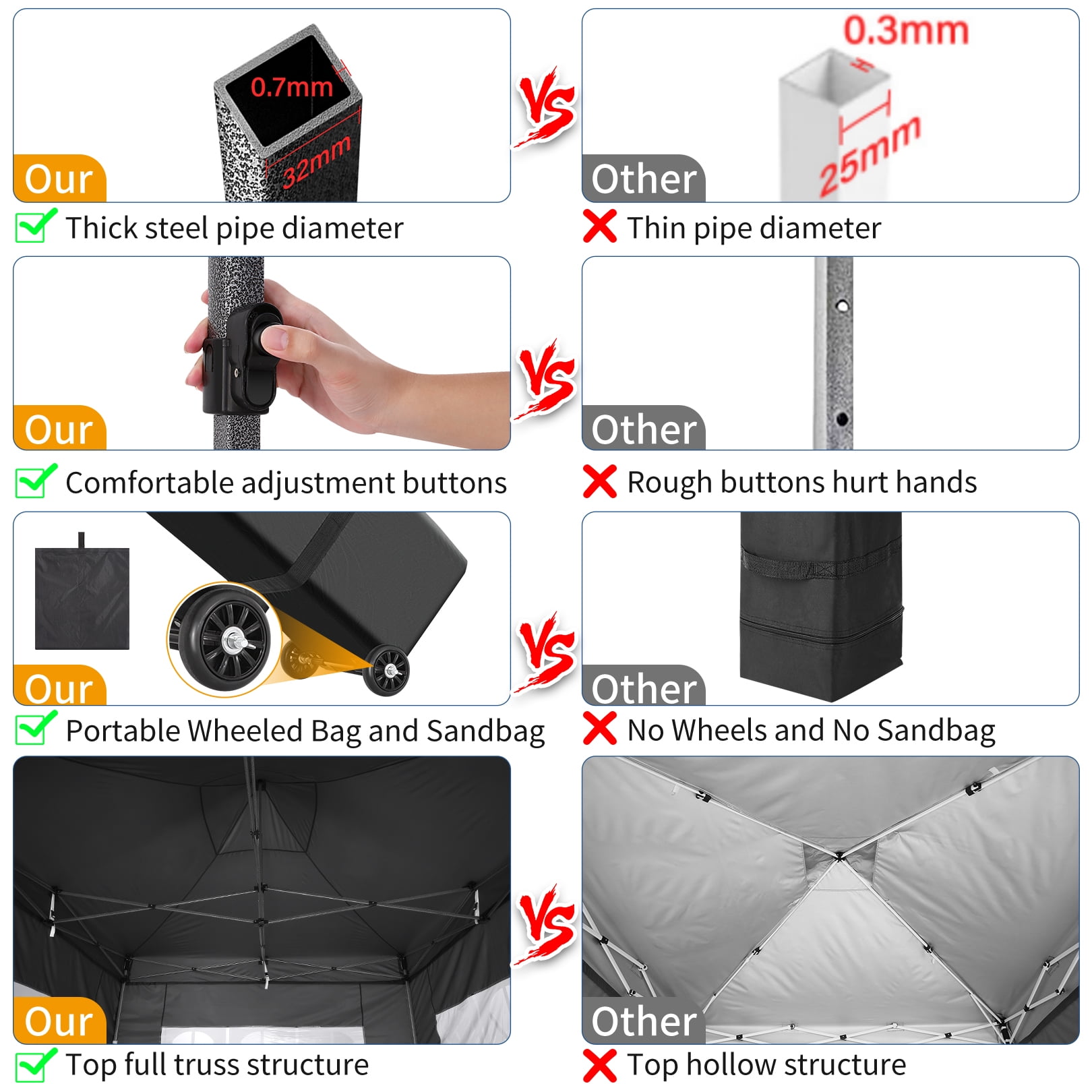 SANOPY 10x10 FT Pop Up Canopy Tent Outdoor Heavy Duty Commercial Instant Shelter Waterproof Party Tent Gazebo with 4 Removable Sidewalls, Roller Bag and 4 Sandbags, Black - Image 4