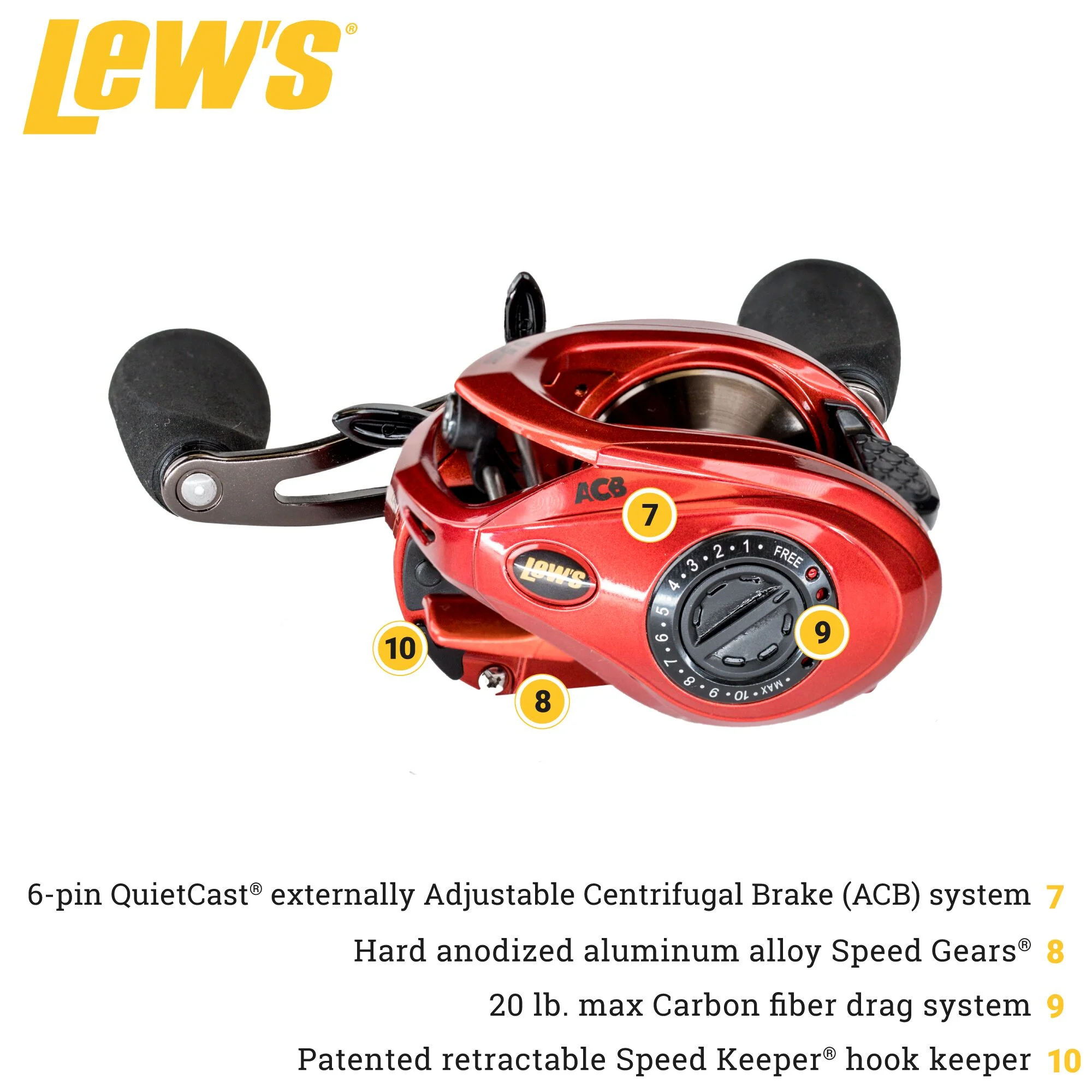 Lew's HyperSpeed Series Casting Reel, 9.5:1 Gear Ratio, Right-Hand Retrieve, Red - Image 6