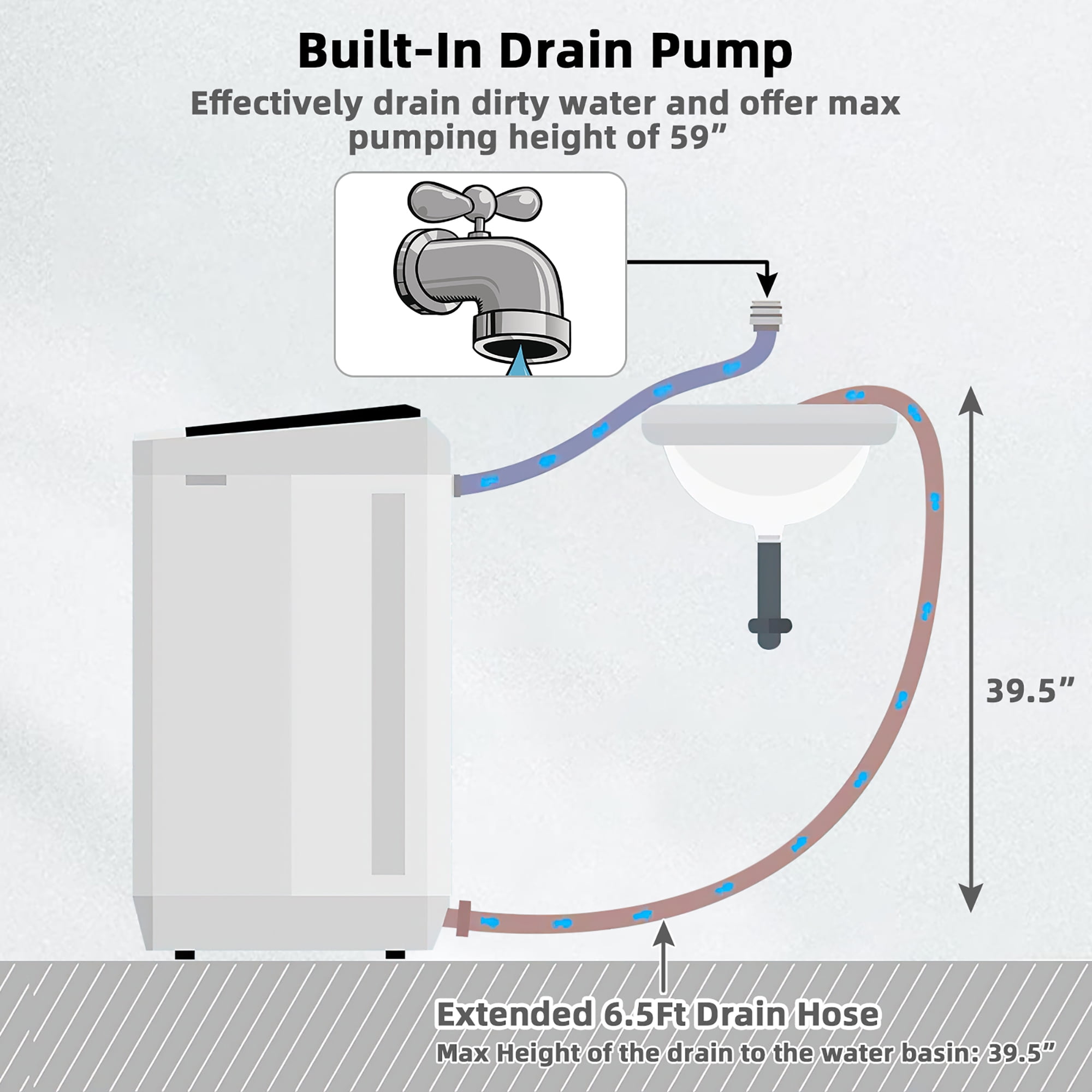 Costway 13lbs Portable Semi-Automatic Twin Tub Wash Machine W/ Built-In Drain Pump Black - Image 4