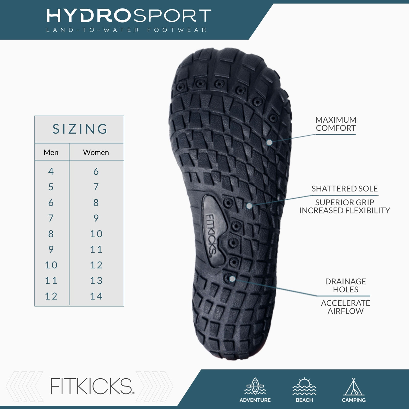 FITKICKS HydroSport Land-to-Water Footwear Barefoot Shoes, Teal (Unisex) - Image 4