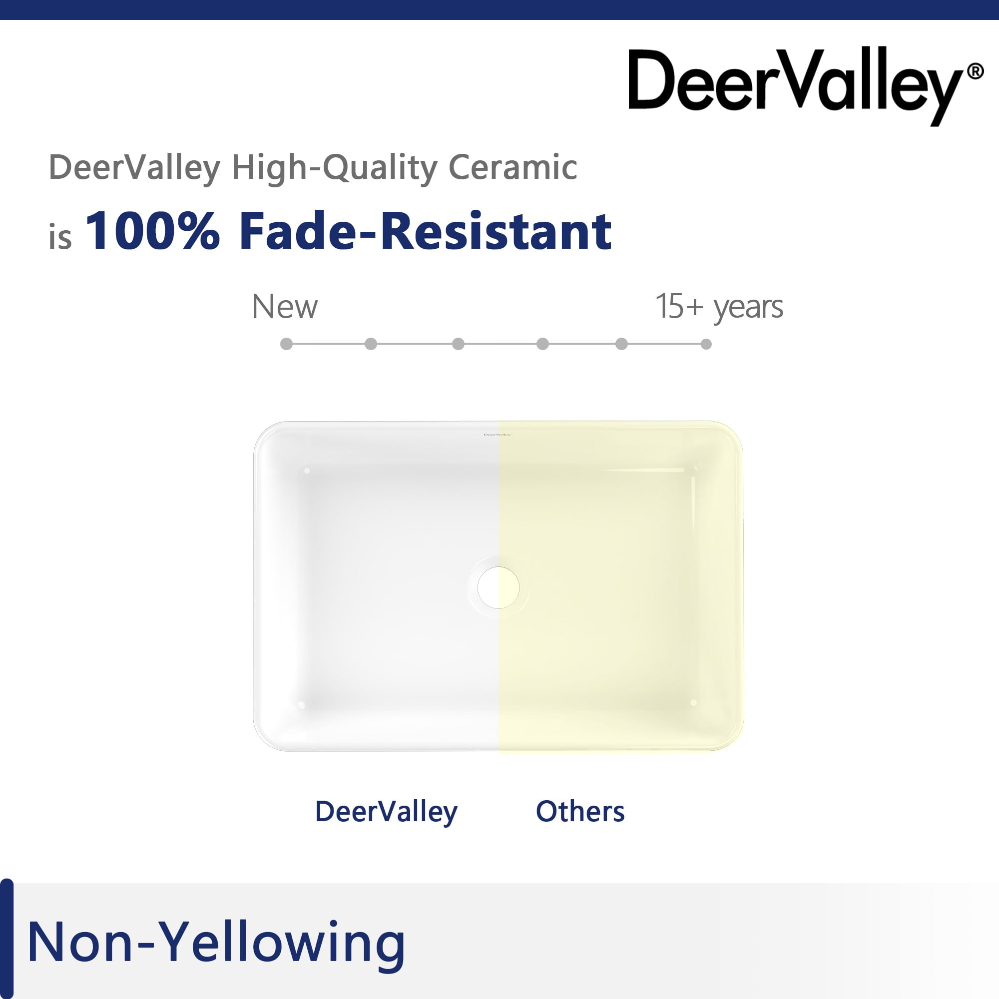 DeerValley DV-1V032 White Ceramic Rectangular Vessel Sink Above Counter White Bathroom Vanity Sink Bathroom Sink Art Basin (19.92'' L x 14'' W x 4.37'' H) - Image 8