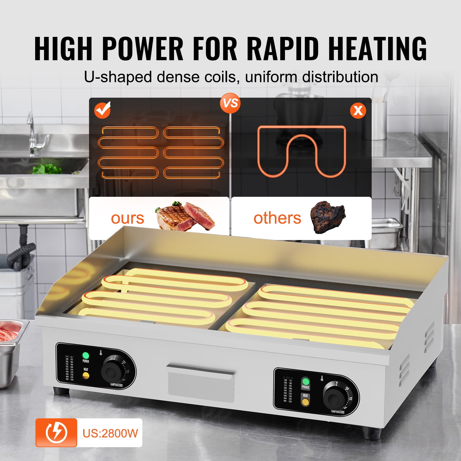 KFFKFF 26" Commercial Electric Griddle 2800W, Adjustable Temperature from 122℉ to 572℉, Stainless Steel Flat Top Grill, 25.98" x 15.75" x 0.39", Includes 2 Shovels and 2 Brushes - Image 2