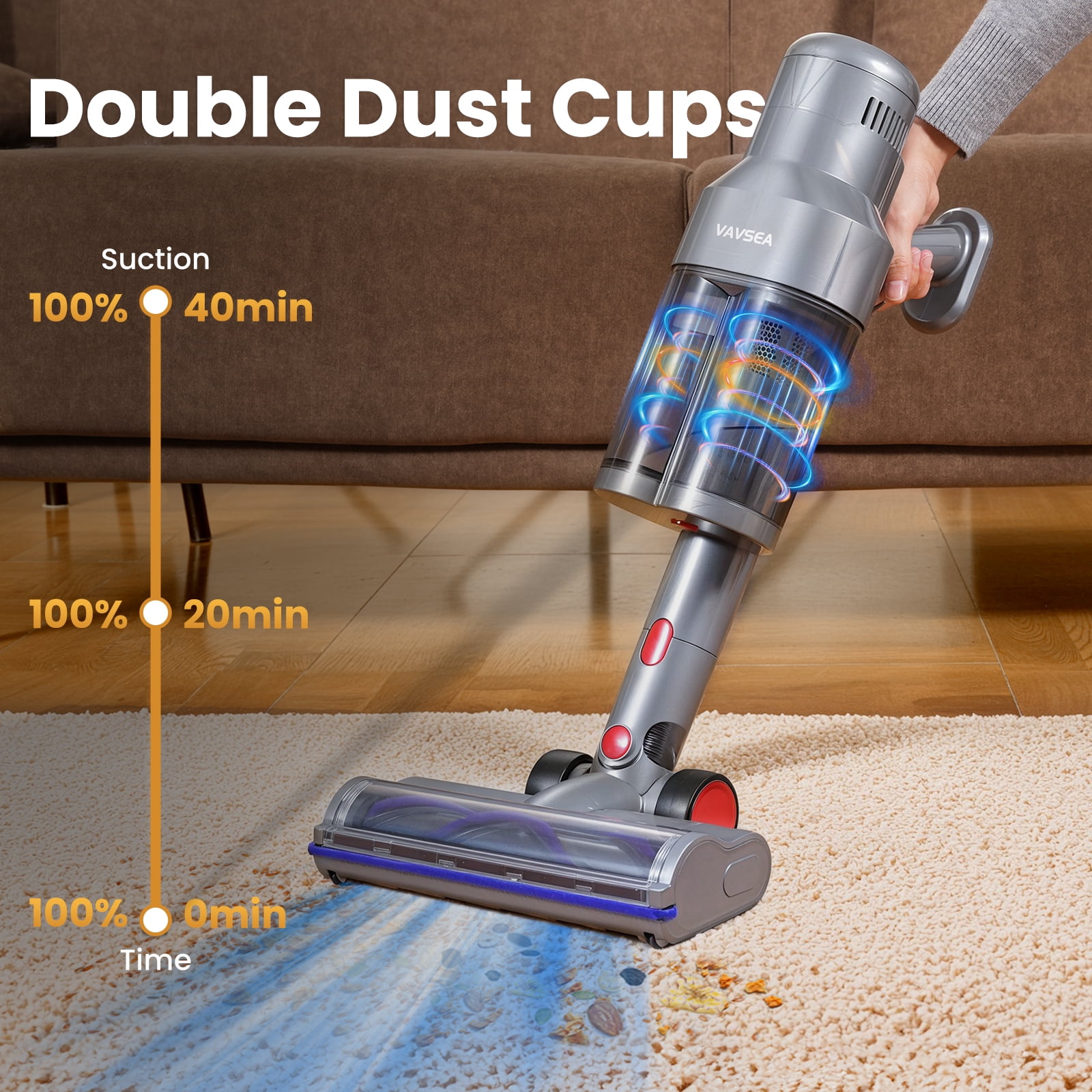VAVSEA Cordless Vacuum Cleaner with Double Dust Cup, 38KPa Stick Vacuum Cleaners for Carpet, Hard Floor, Pet Hair, New - Image 7