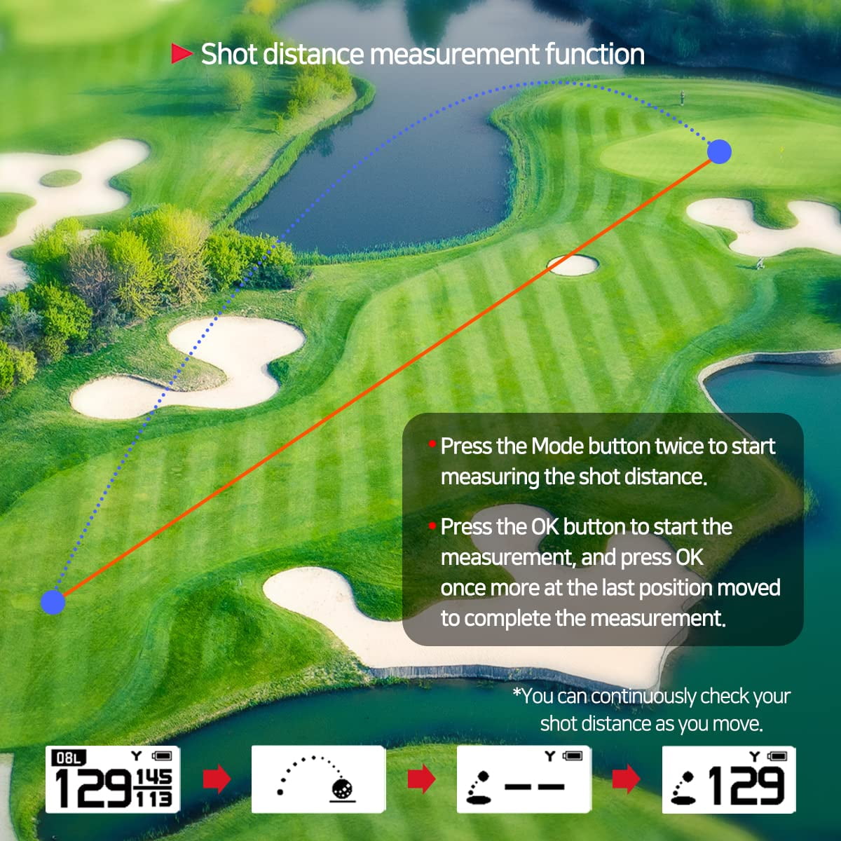 GOLFBUDDY Voice 2S+ Talking Golf GPS Rangefinder, Shot Distance Measurement - White Blue - Image 4