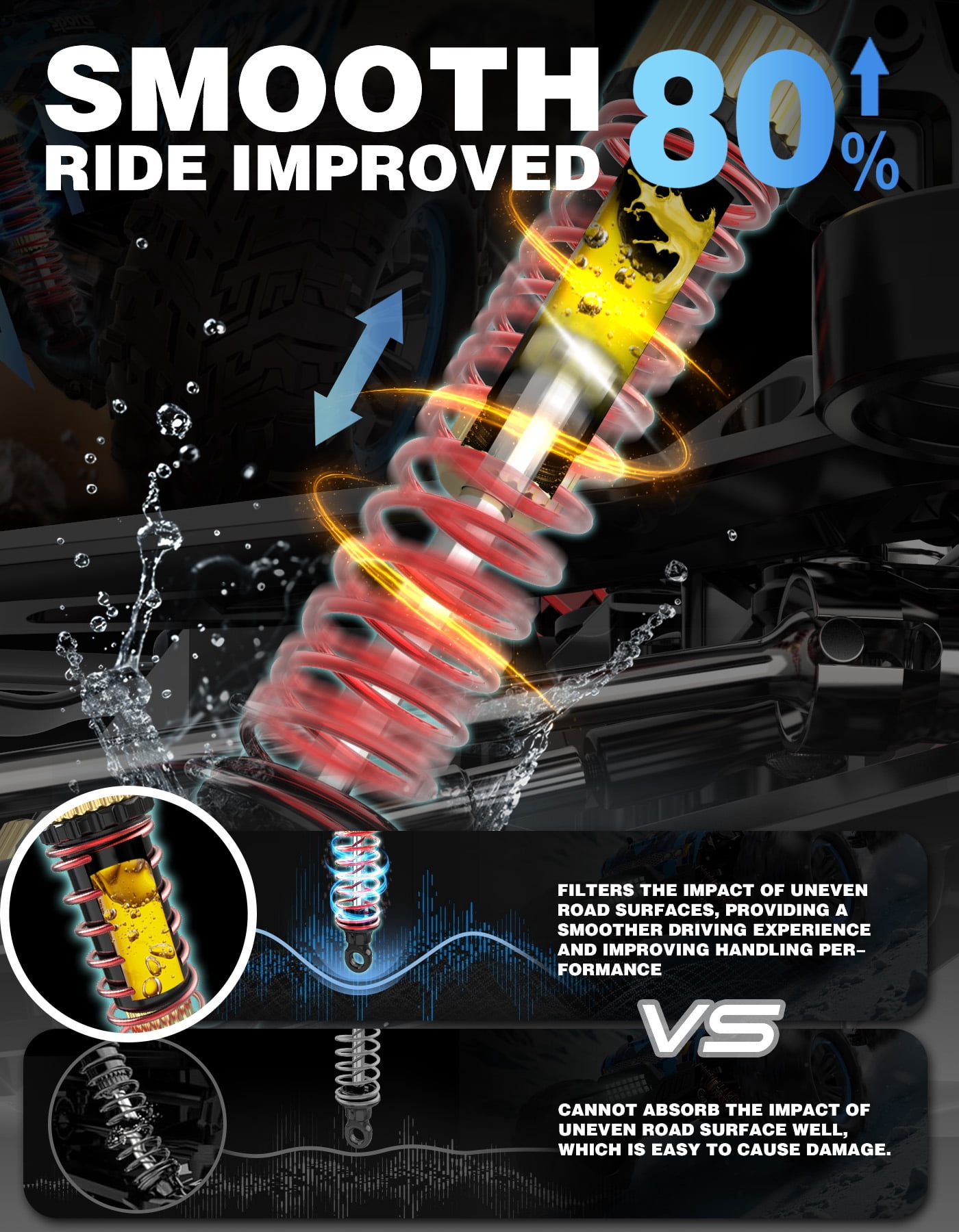 Hosim Brushless RC Cars 1:10 Remote Control Car X-08 RC Monster Trucks Buggy Crawler 4WD Off Road High Speed 40+MPH - Image 2