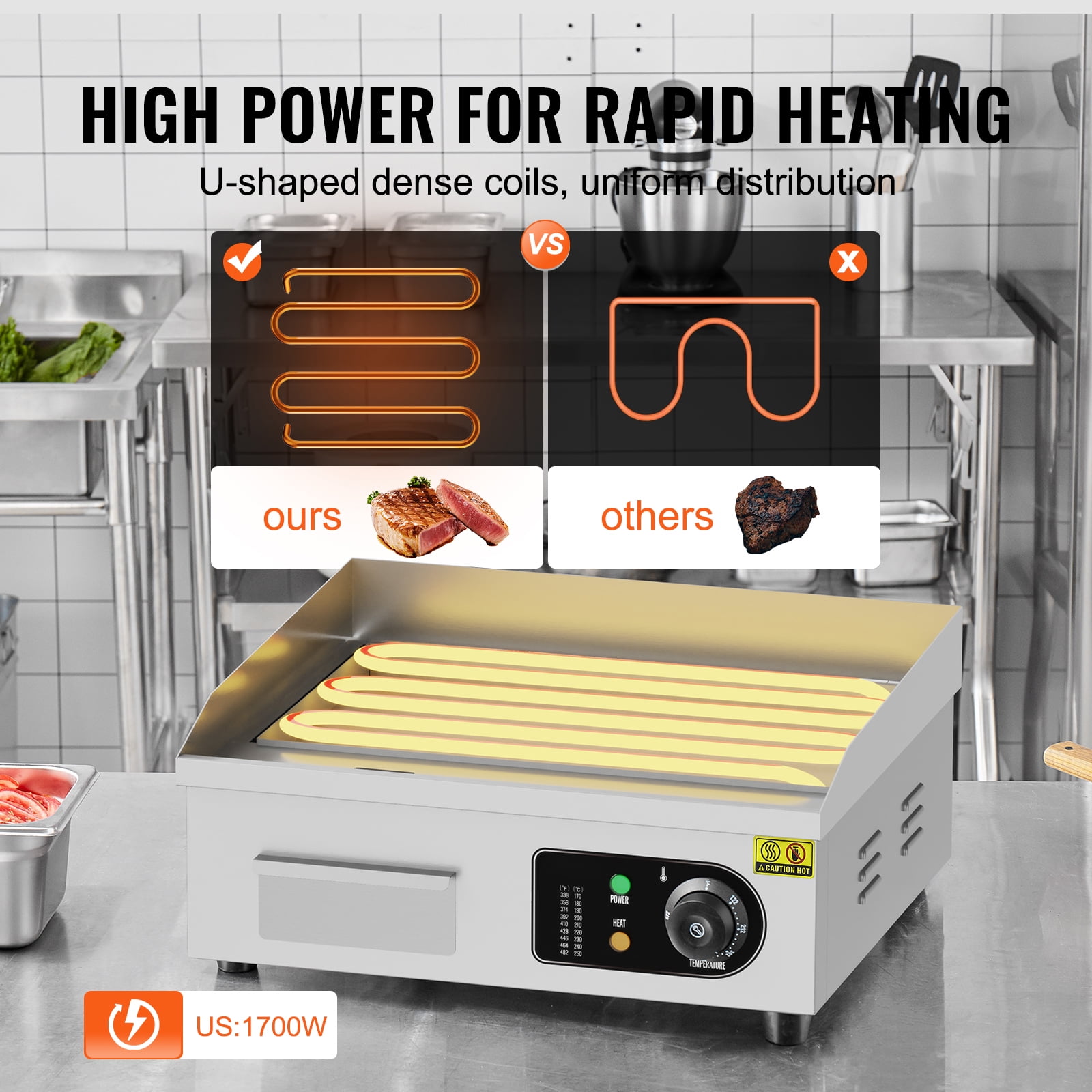 KFFKFF Electric Griddle for Commercial Use, 1700W Countertop Grill with Flat Surface, Temperature Control from 122℉ to 572℉, Dimensions 17.72 x 11.81 x 0.39 inches,and 2 Brushes - Image 4