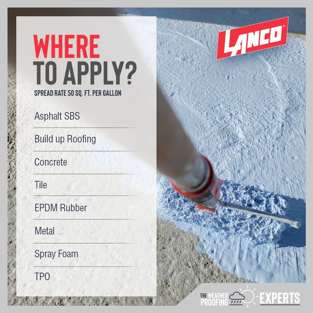 Lanco Coolguard, White Elastomeric Roof Coating, 1 Gal - Image 2