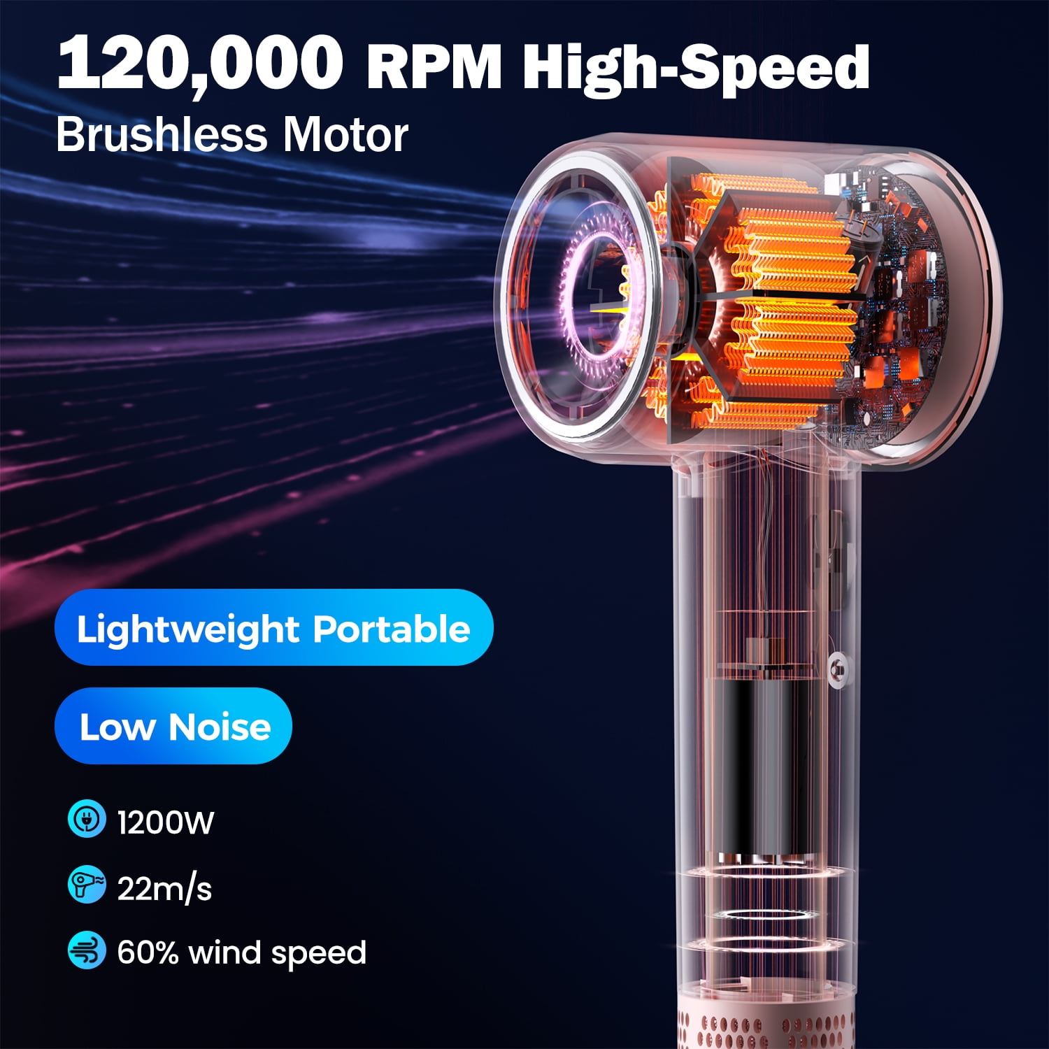 Vinci High Speed Hair Dryer, 120,000 RPM Brushless Motor for Fast Drying, 1300W Low Noise Negative Ionic Blow Dryer for Home Travel with Magnetic Nozzle and Magnetic Wall Mount Bracket-Black - Image 2