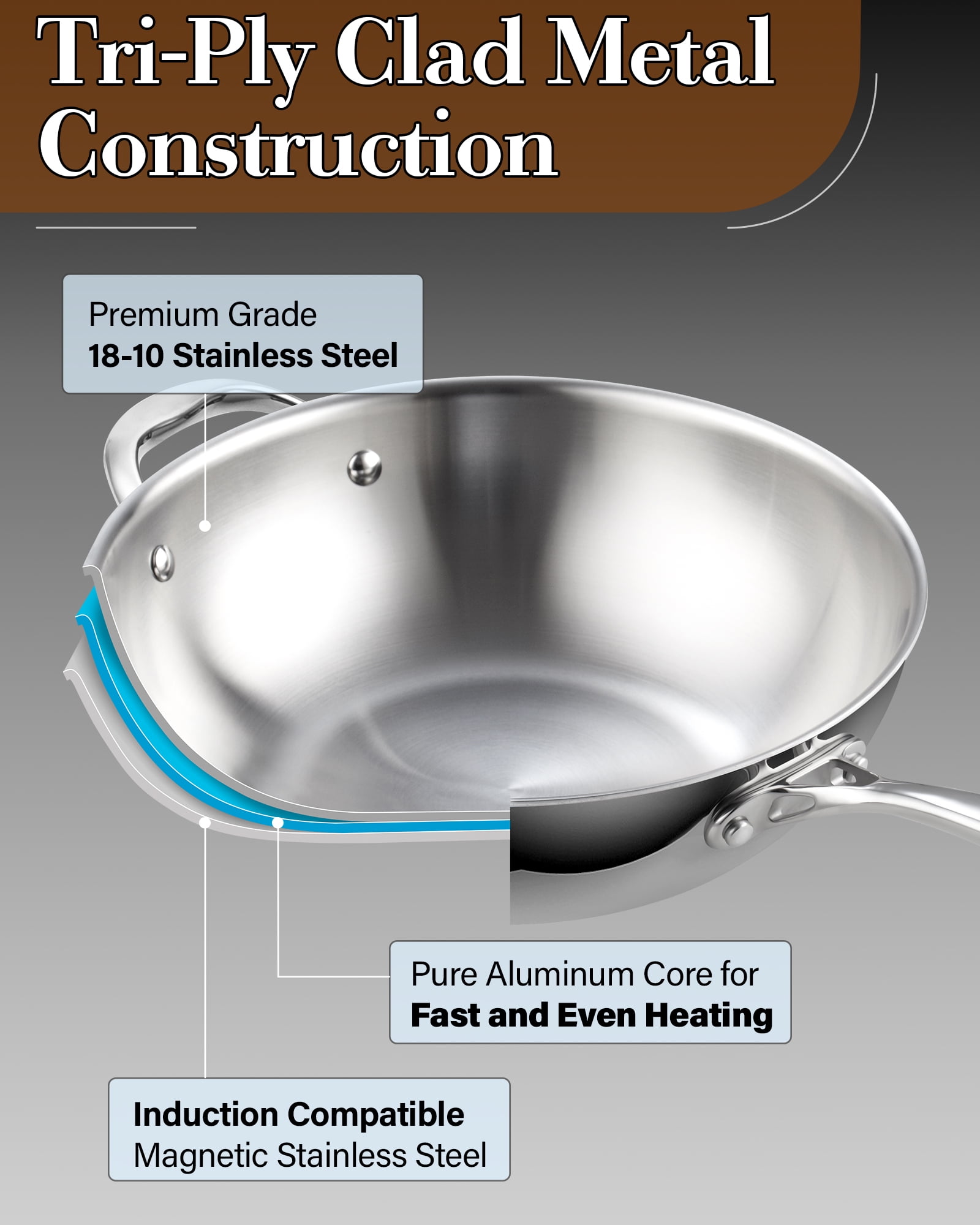 Cooks Standard Wok Pan Stainless Steel, 13-Inch Multi-Ply Clad Stir Fry Pan with High Dome lid, Silver - Image 5