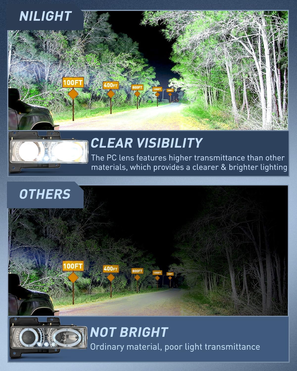 Nilight Headlight Assembly Compatible with 1988-1998 Chevy/GMC C10 C/K 1994-1999 Tahoe 1992-1994 Blazer 1992-1999 Yukon Suburban Chrome Housing Clear Lens Projector Halo Headlights - Image 4