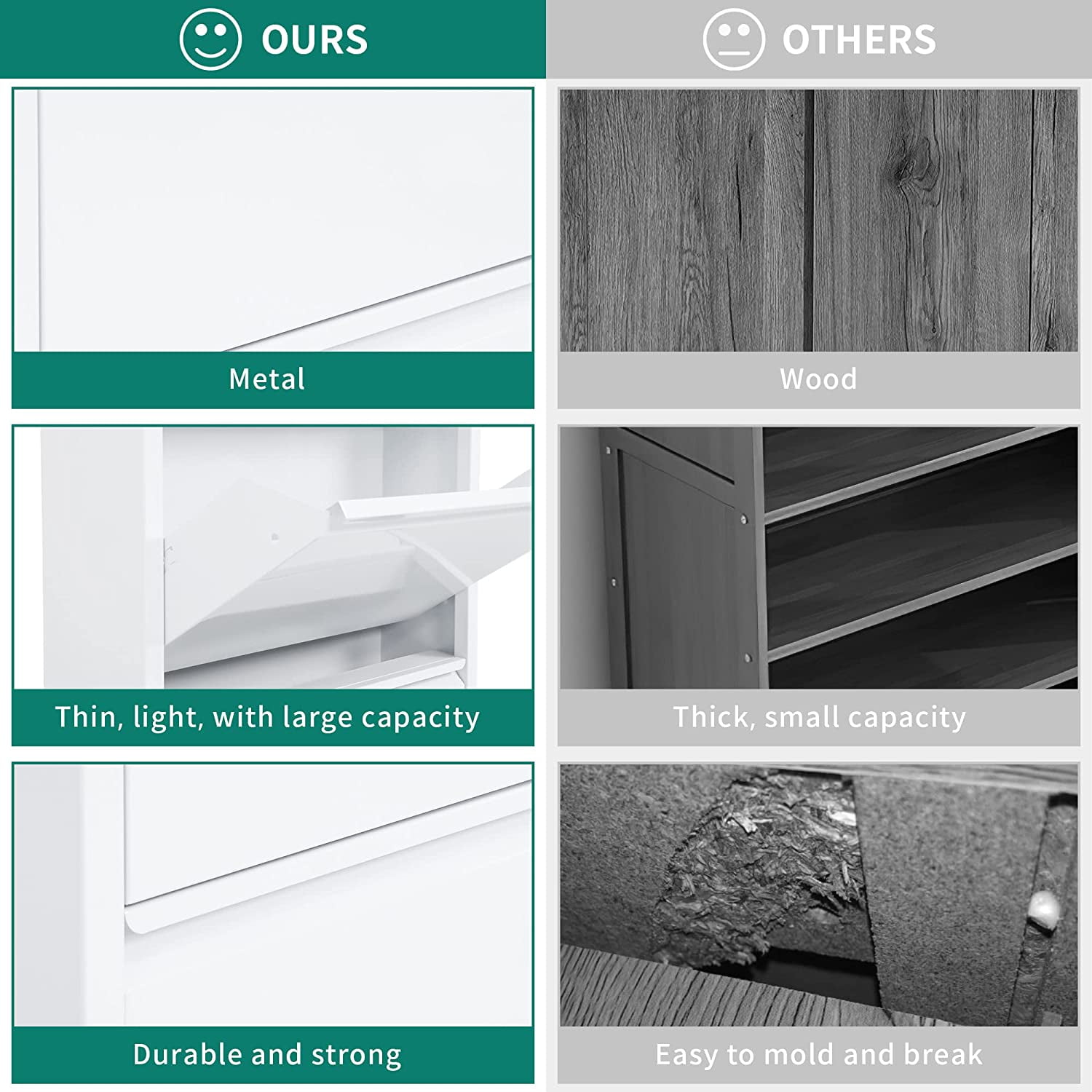 YITAHOME Metal Shoe Cabinet with 4 Flip Drawers, Wall Mounted & No-Assembly Steel Shoe Storage Cabinet, Steel Cabinet with Magnetic Gooseneck Drawer for Entryway, Hallway, and Corridor - Image 7