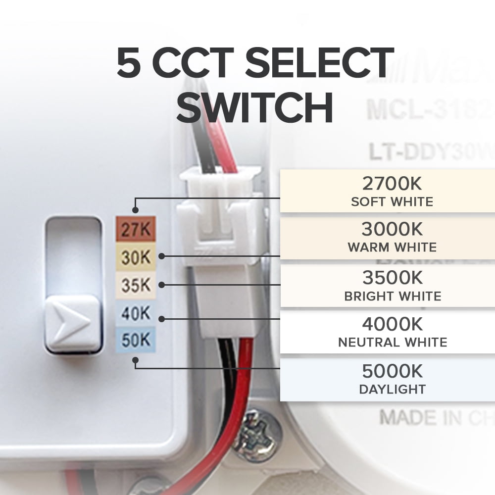 Maxxima 18 in. LED Flush Mount Ceiling Light, 5 CCT 2700K-5000K, 2000 Lumens, Round Color Selectable Dual Ring Fixture, Dimmable - Image 3