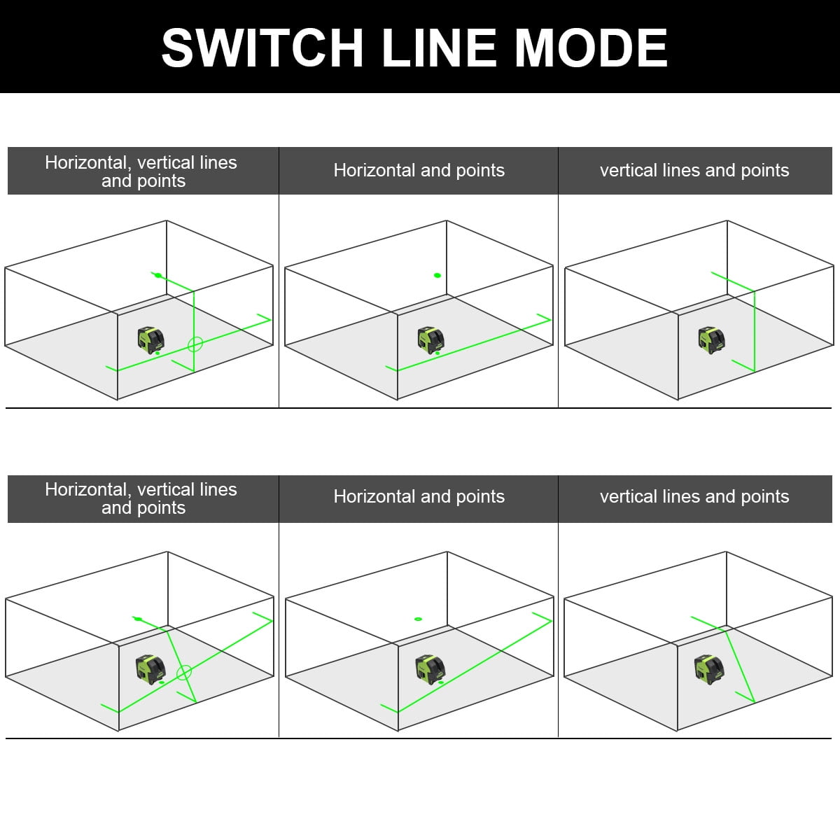 Huepar Cross Line Laser Level Green Beam Self-Leveling Laser Leveler Tools with 2 Plumb Dots 8211G - Image 4