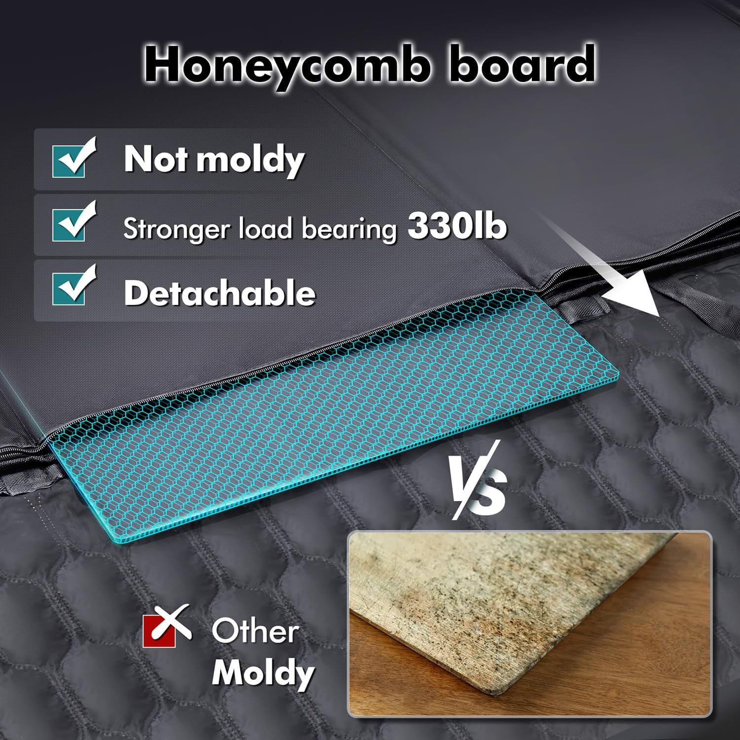 Mpow Back Seat Extender for Dogs-Supports 330lb,Waterproof Dog Car Seat Cover for Back Seat Hard Bottom-Detachable,600D Heavy Duty Scratch Proof Nonslip Durable Soft,Dog Hammock for Car,SUVs,Truck - Image 2