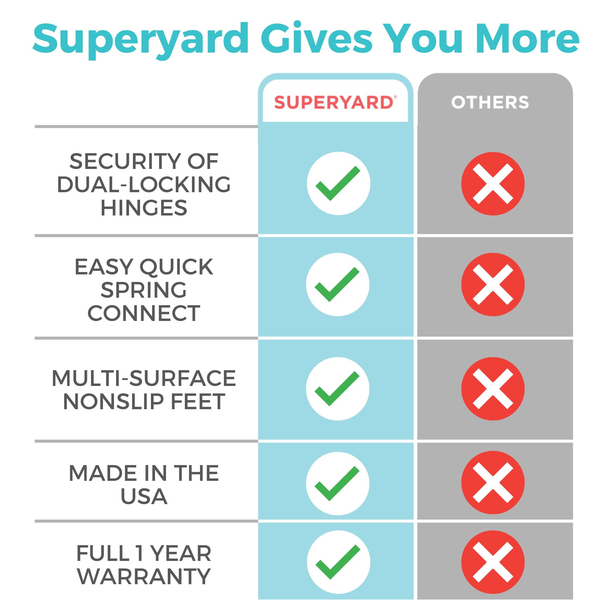 SUPERYARD COLORPLAY ULTIMATE - Image 12