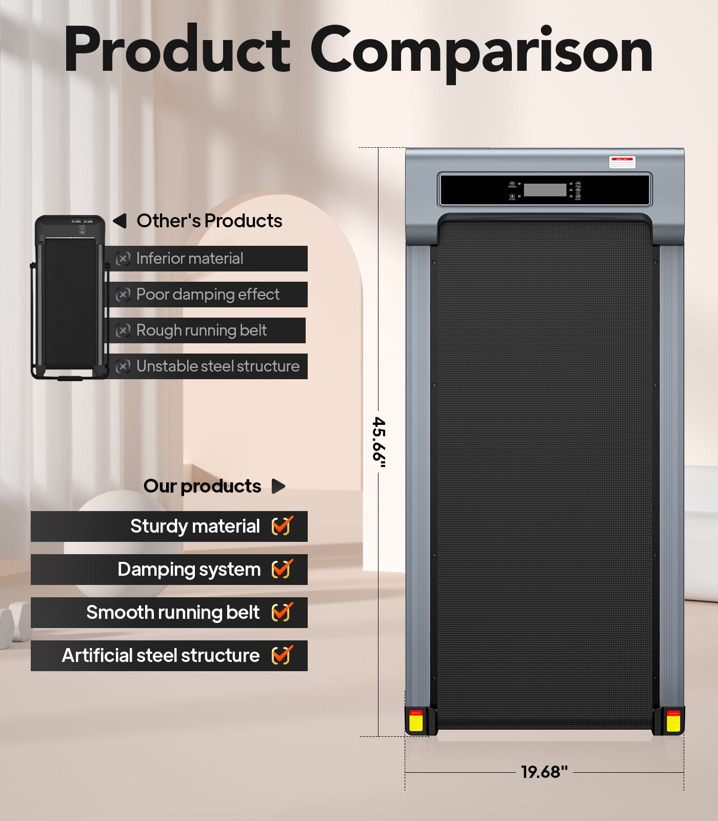 TOSSFD 2.5HP Walking Pad,38.6"*15.7"Walking Area,0.5-3.8MPH Under Desk Treadmill for Home/Office, Walking Jogging Machine with 280 lbs Weight Capacity,X2 - Image 4