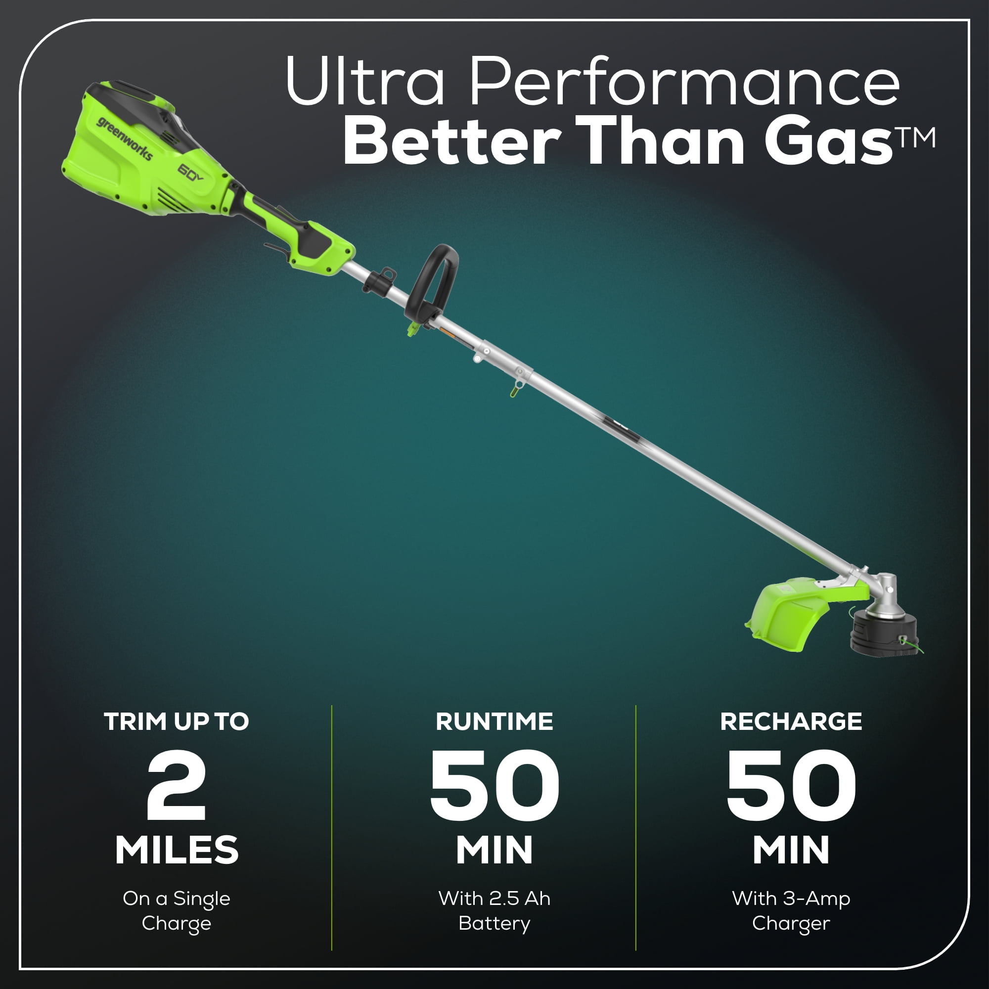 Greenworks 60V 16" String Trimmer & 750 cfm 180 mph Blower Combo + 2.5Ah Battery & Charger - Image 9