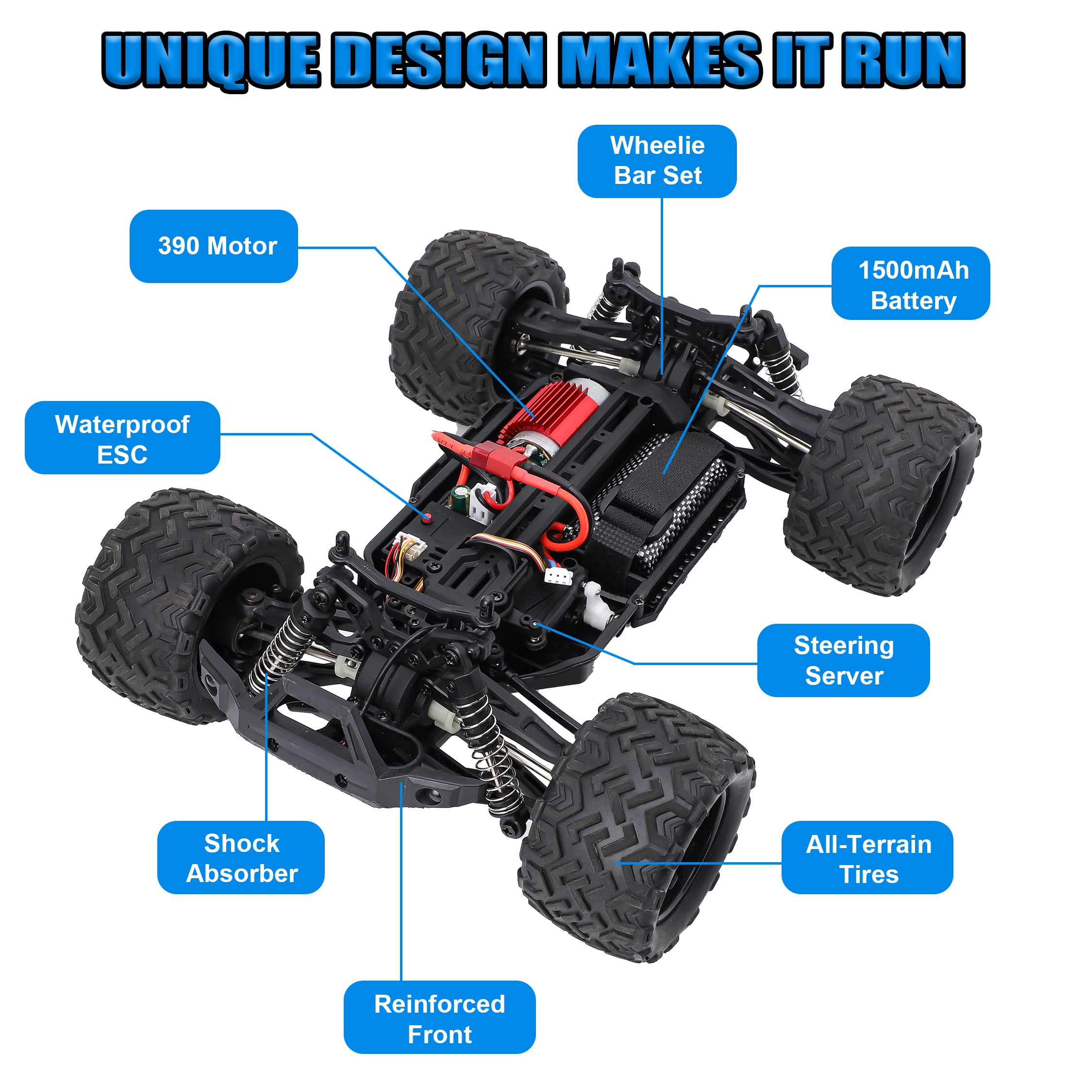 Loewten Fast RC Truck for Adults – 40+ km/h 1:14 4WD Off-Road Remote Control Car, 2 Batteries & 2 Shells - Image 2