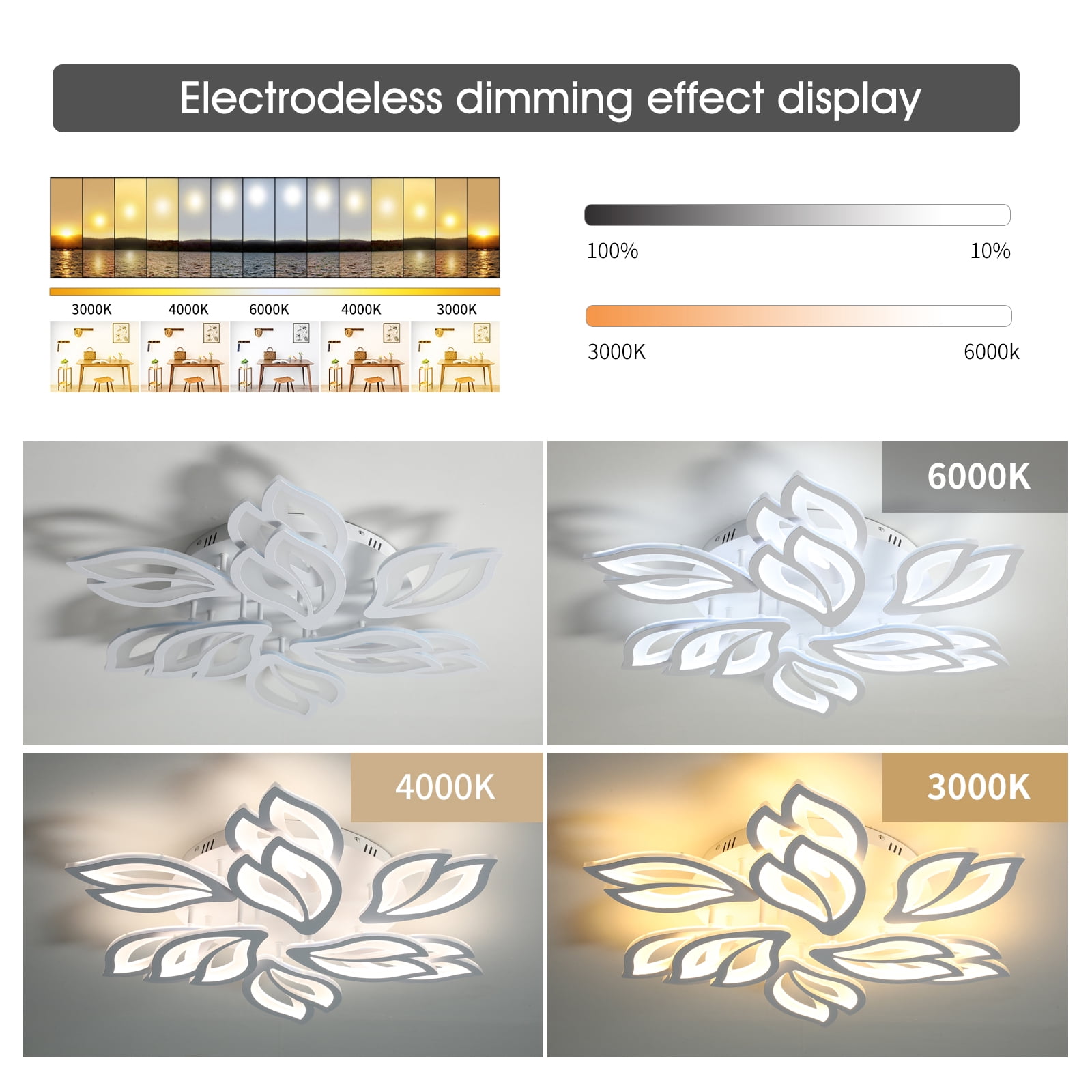 Garwarm Modern Ceiling Light, 29.5in Dimmable LED Flush Mount Ceiling Lamp, 75W Acrylic Sahde Ceiling Chandelier Lighting Fixture with Remote Control for Living Dining Room Bedroom - Image 10