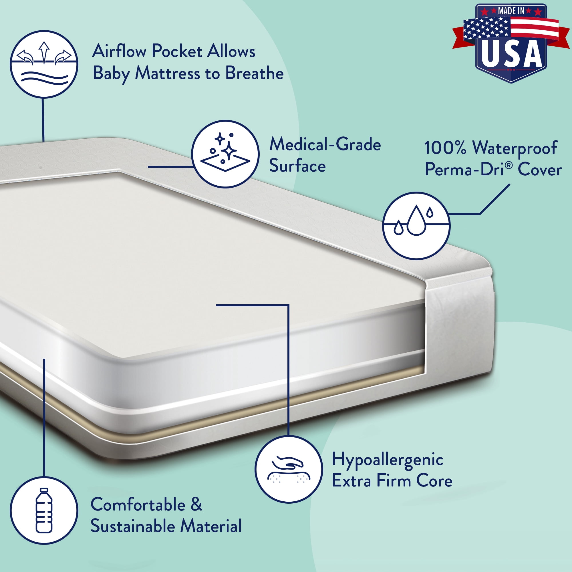 Kolcraft Fresh Start Premium Foam Baby Crib Mattress and Toddler Mattress - Image 6