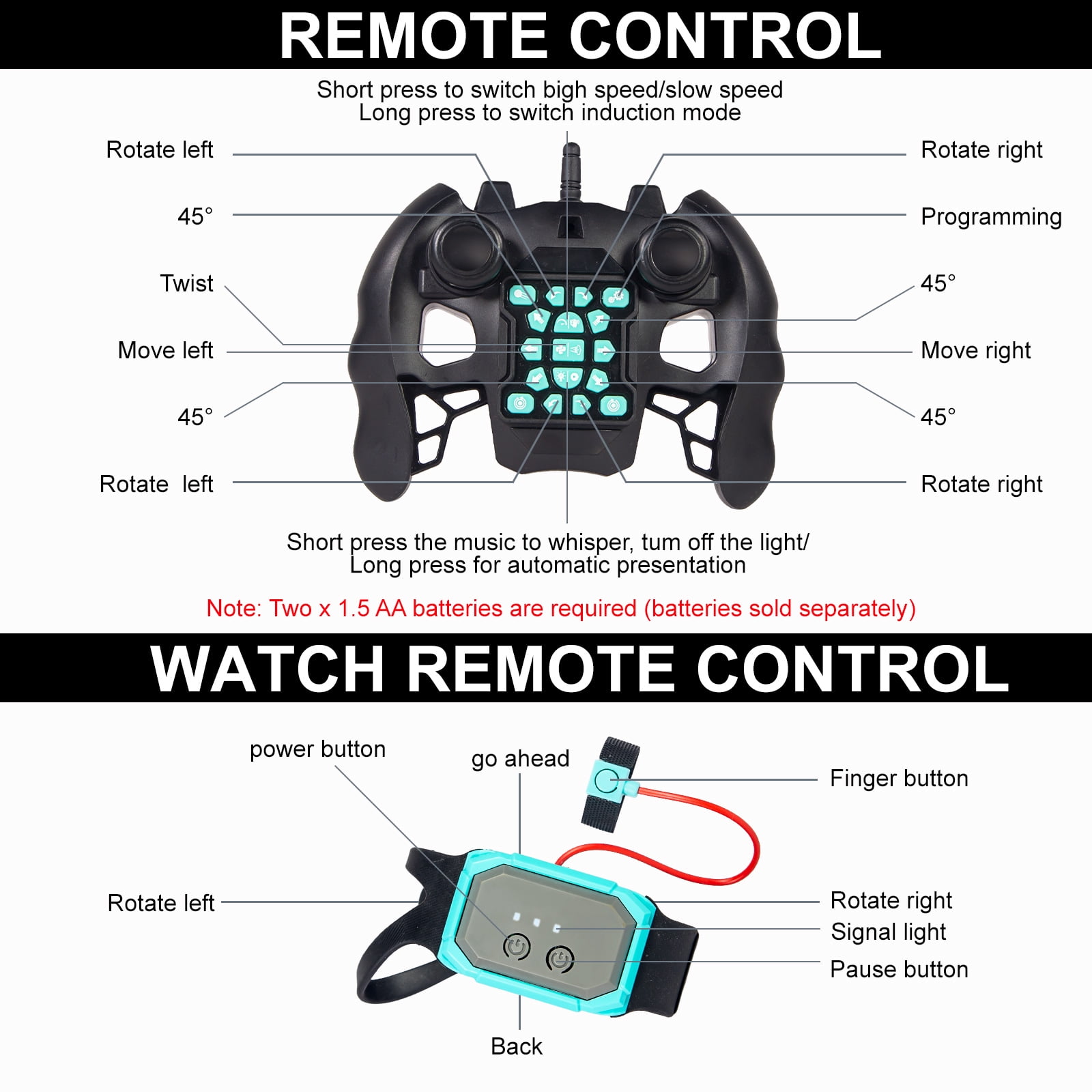 Aria (1:12) Toy Remote Control Battery RC Car - Image 9