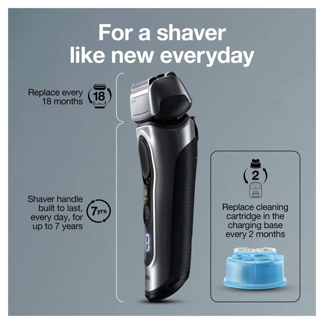 Braun Series 8 8457CC Electric Shaver for Men with Beard Trimmer, Cleaning & Charging Center, Sliver - Image 2