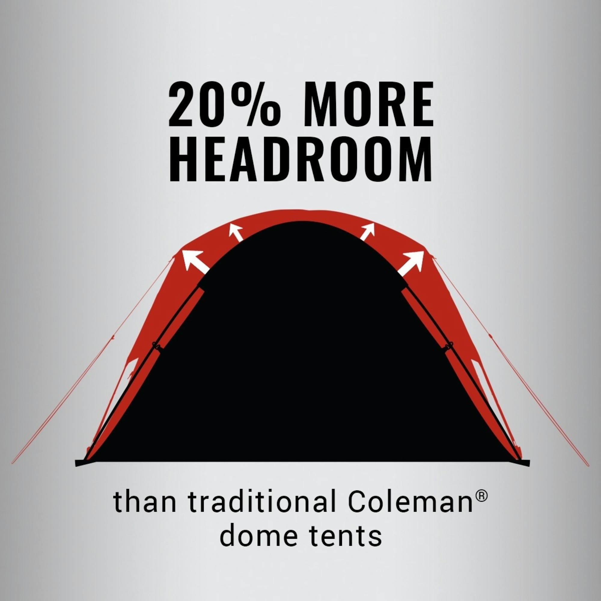 Coleman 8-Person Dark Room™ Skydome™ Camping Tent - Image 5